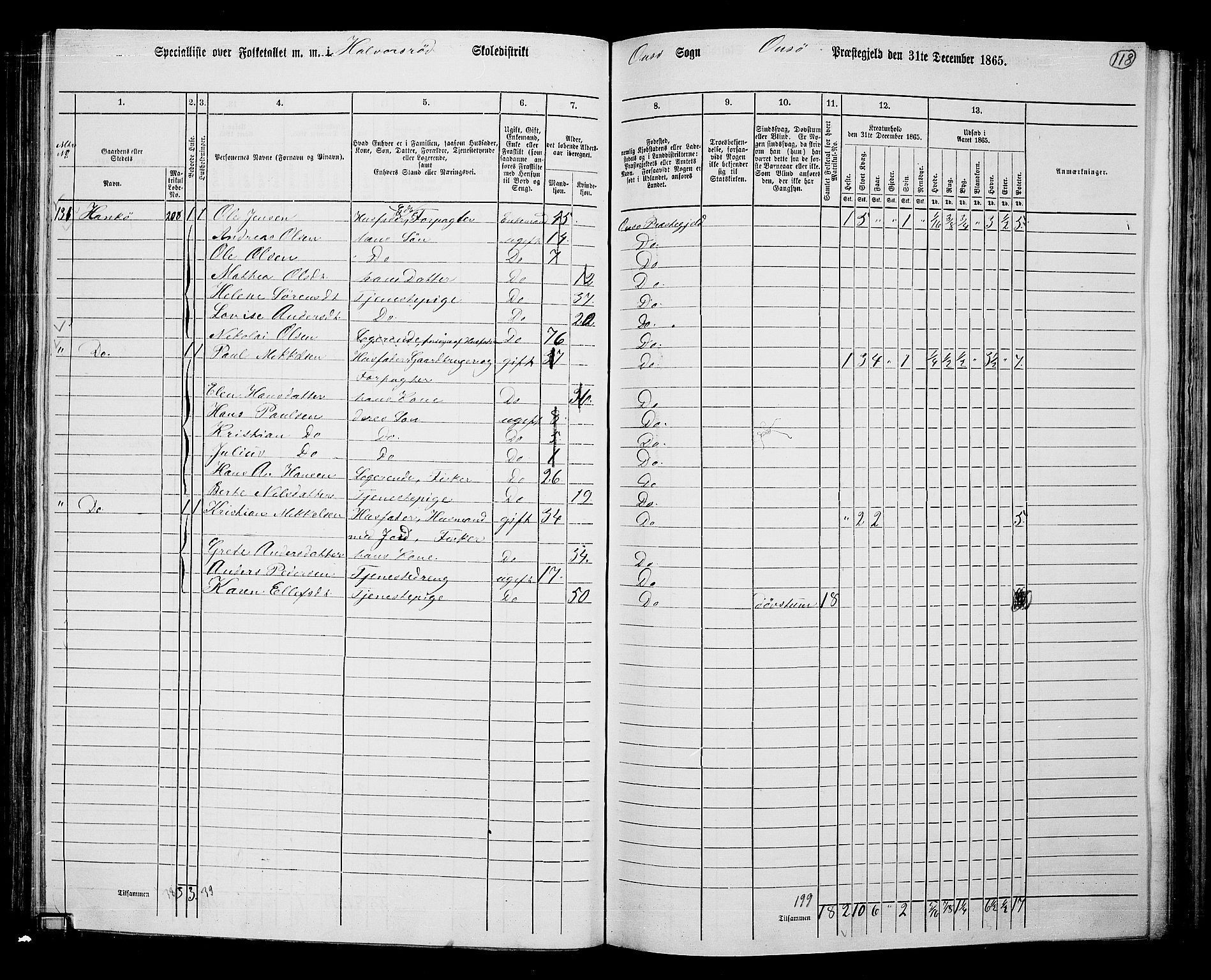 RA, 1865 census for Onsøy, 1865, p. 111