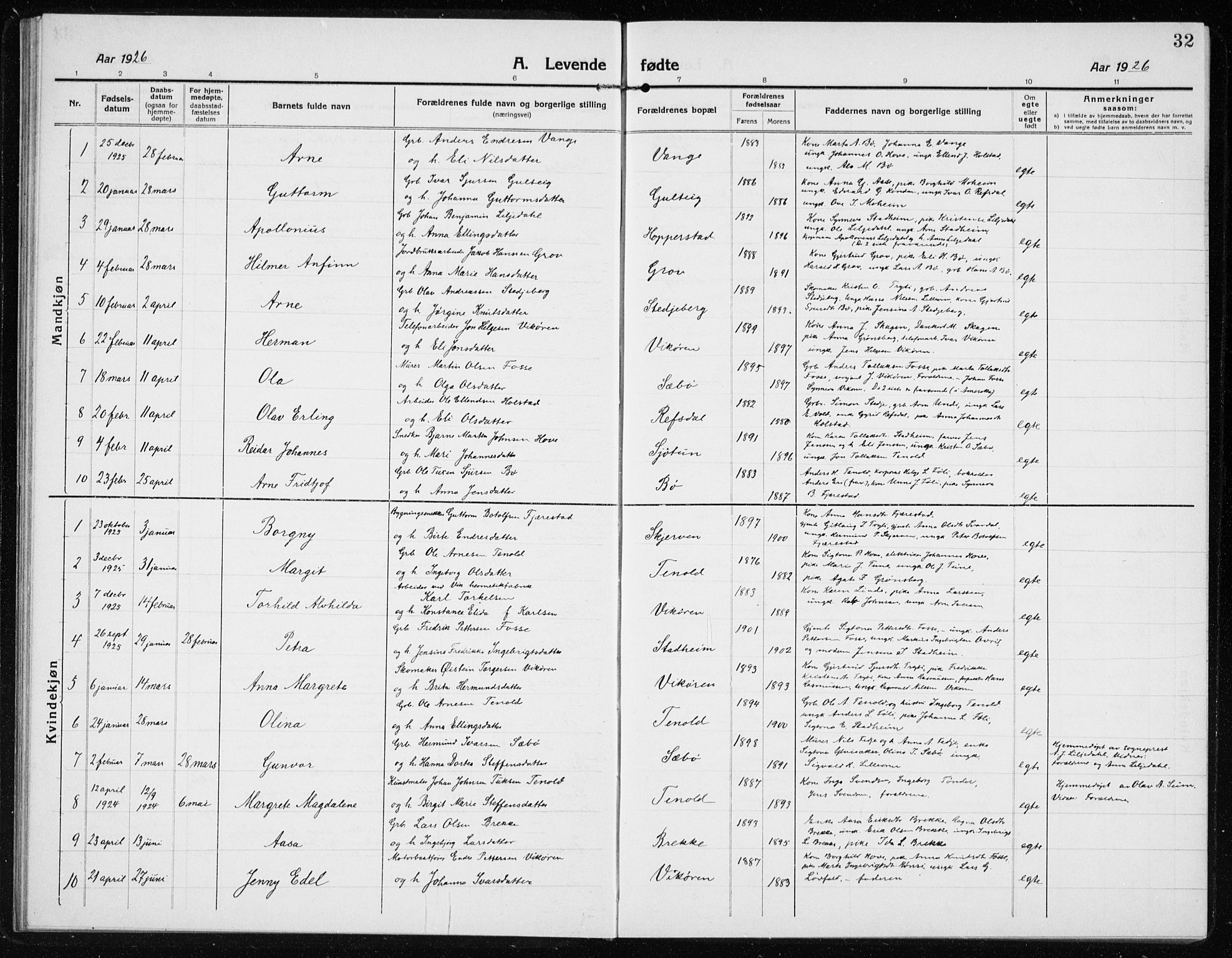 Vik sokneprestembete, SAB/A-81501: Parish register (copy) no. A 5, 1915-1935, p. 32
