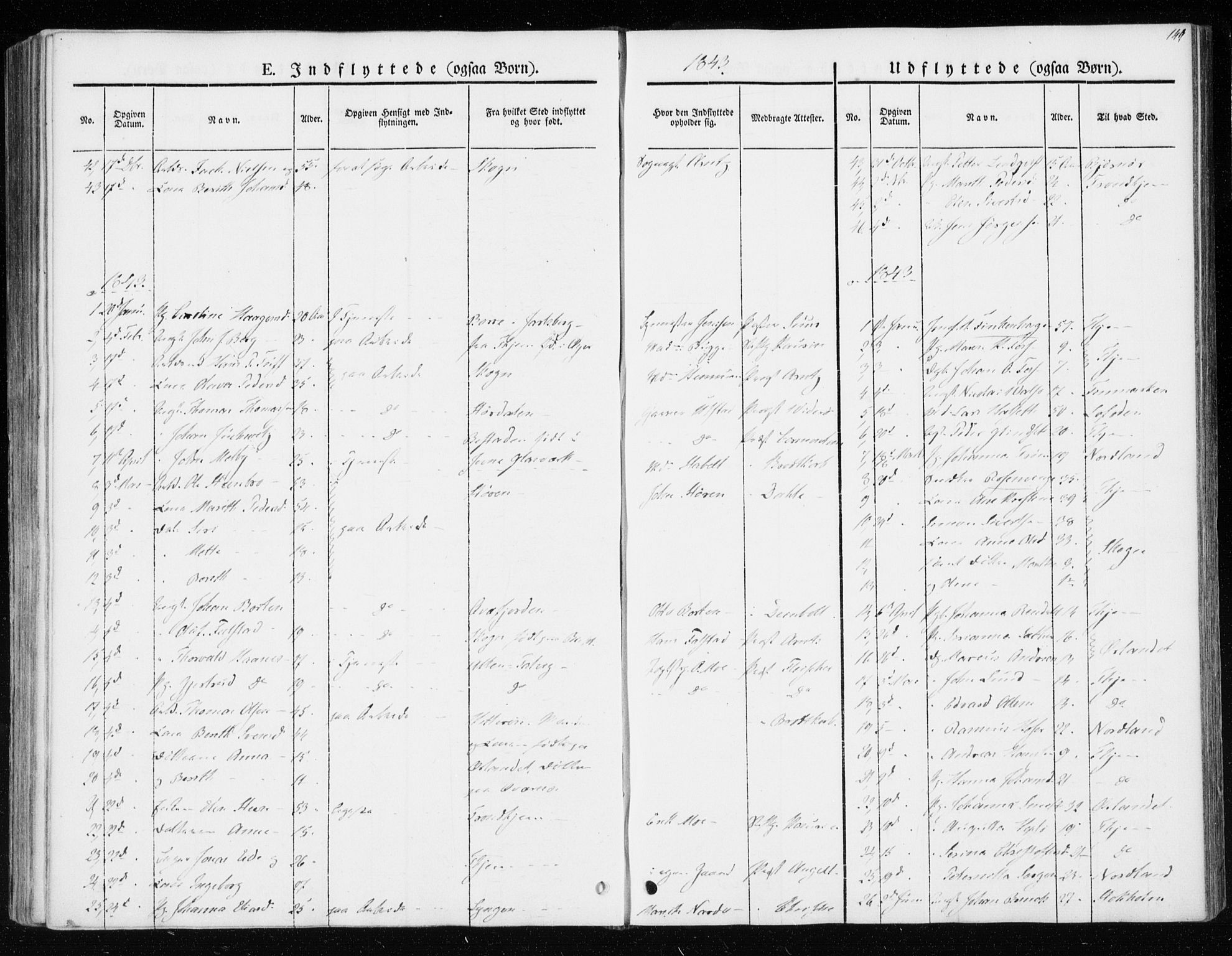 Ministerialprotokoller, klokkerbøker og fødselsregistre - Sør-Trøndelag, SAT/A-1456/604/L0183: Parish register (official) no. 604A04, 1841-1850, p. 149