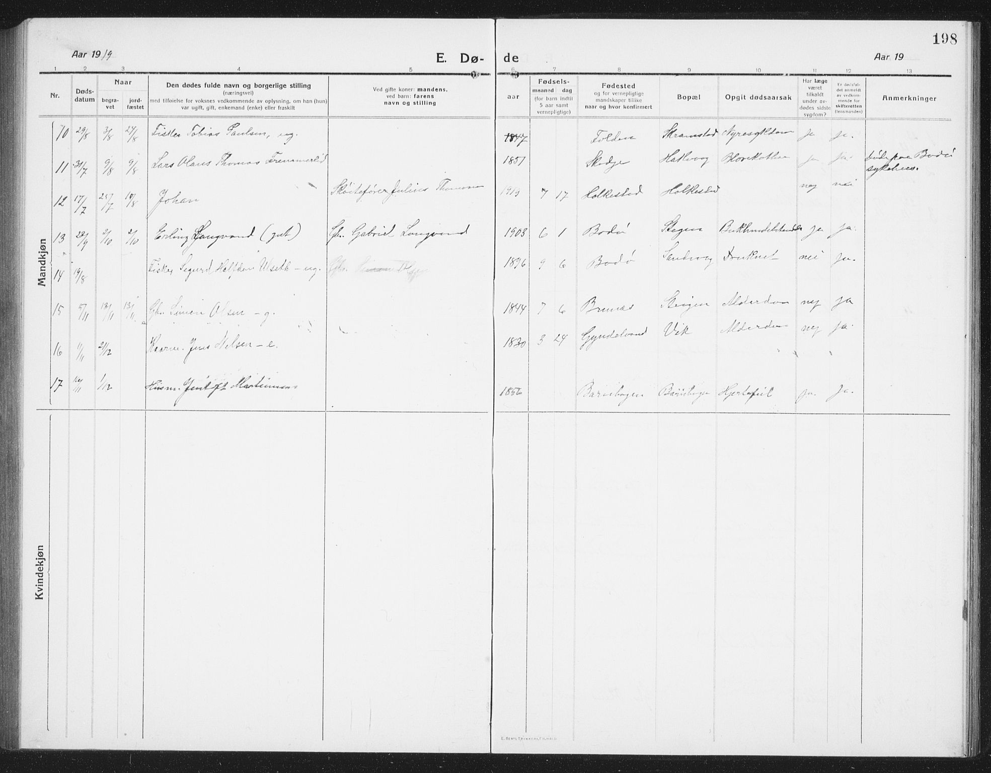 Ministerialprotokoller, klokkerbøker og fødselsregistre - Nordland, AV/SAT-A-1459/855/L0817: Parish register (copy) no. 855C06, 1917-1934, p. 198