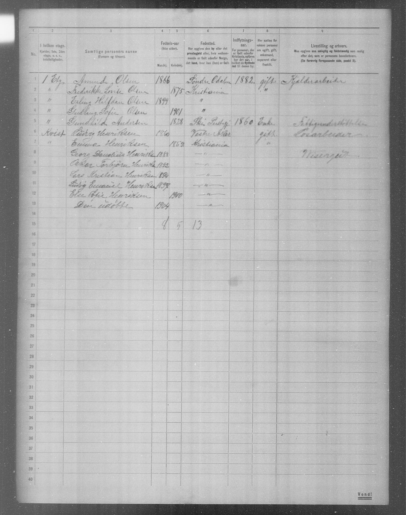 OBA, Municipal Census 1904 for Kristiania, 1904, p. 12552