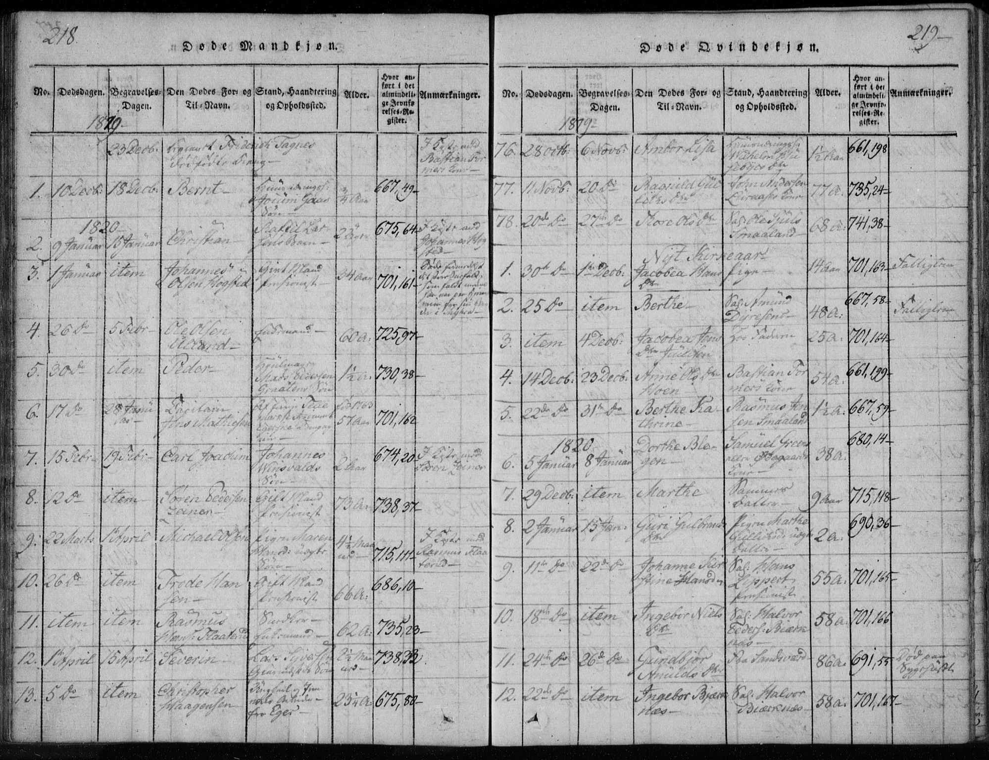 Kongsberg kirkebøker, AV/SAKO-A-22/F/Fa/L0008: Parish register (official) no. I 8, 1816-1839, p. 218-219