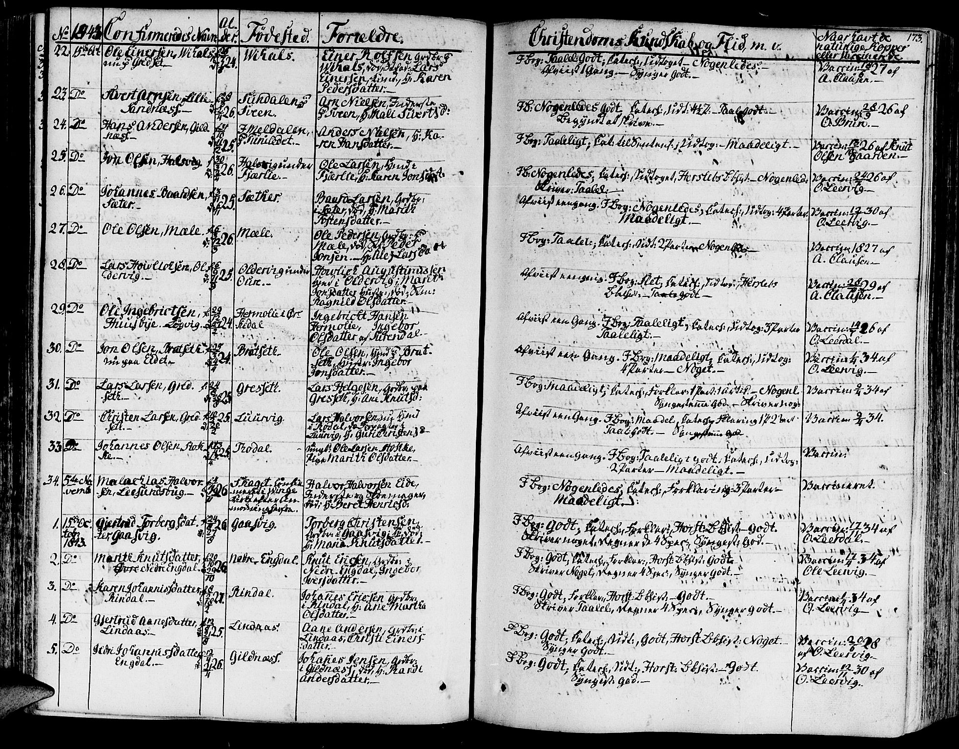 Ministerialprotokoller, klokkerbøker og fødselsregistre - Møre og Romsdal, AV/SAT-A-1454/578/L0904: Parish register (official) no. 578A03, 1836-1858, p. 173
