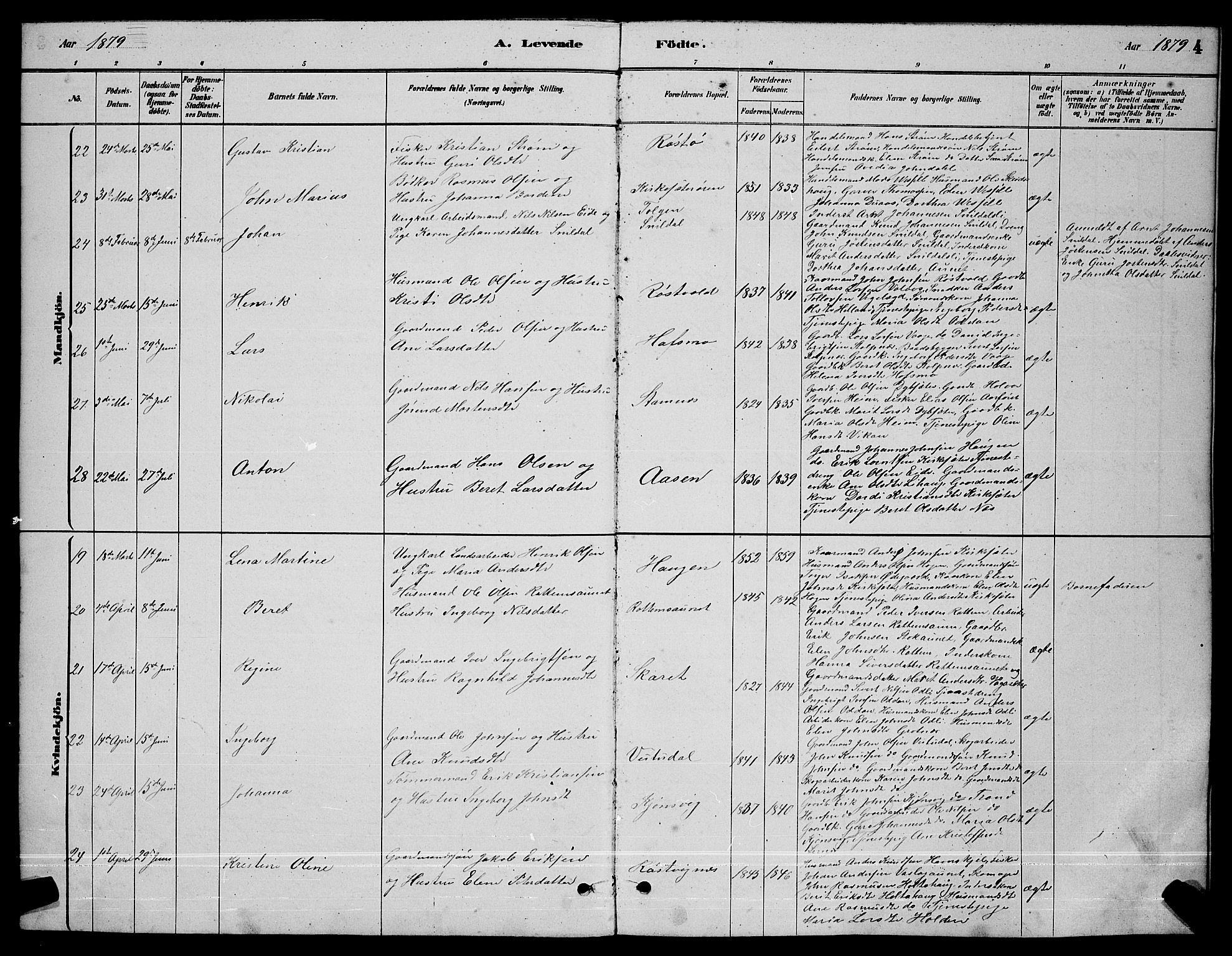 Ministerialprotokoller, klokkerbøker og fødselsregistre - Sør-Trøndelag, AV/SAT-A-1456/630/L0504: Parish register (copy) no. 630C02, 1879-1898, p. 4