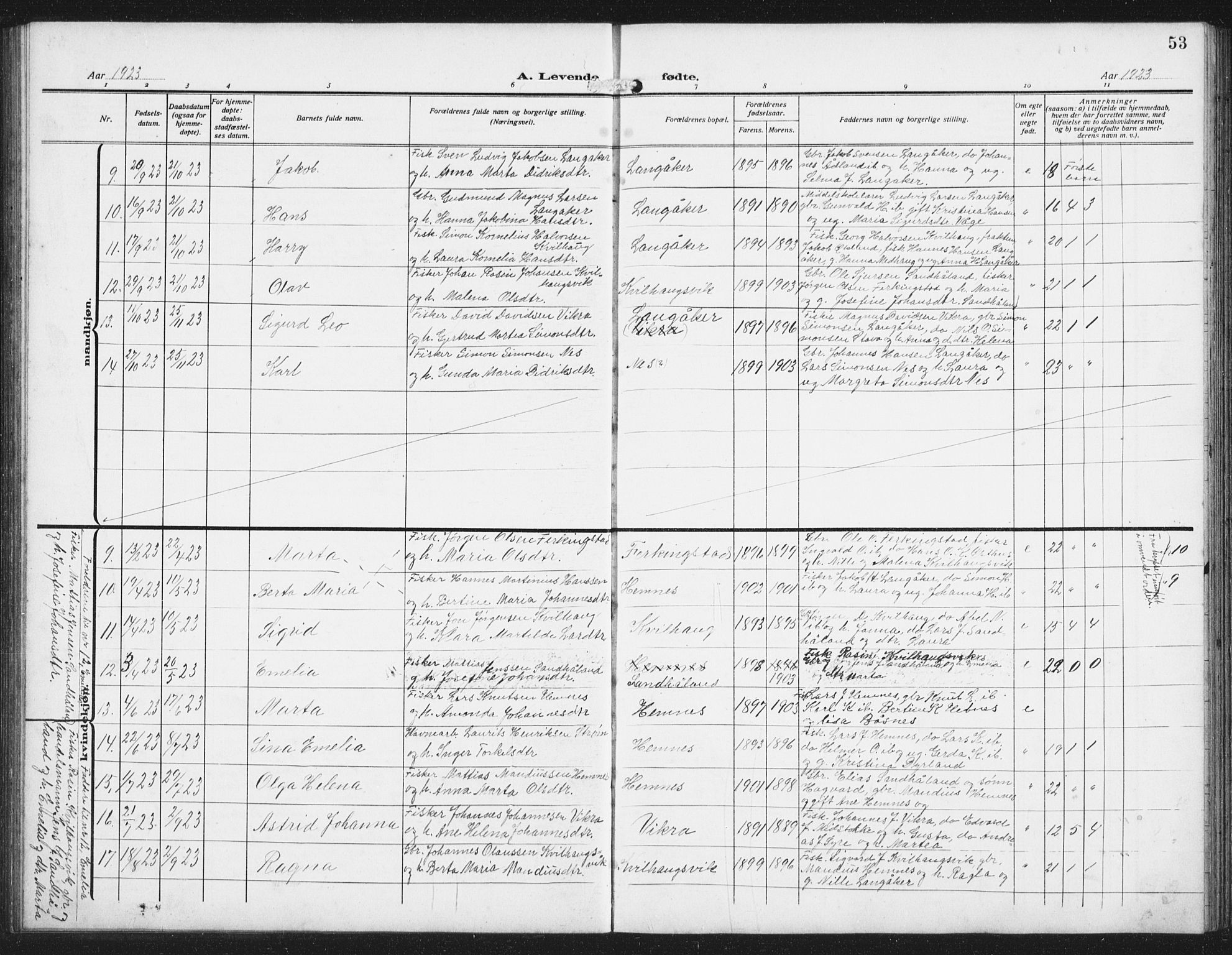 Skudenes sokneprestkontor, AV/SAST-A -101849/H/Ha/Hab/L0011: Parish register (copy) no. B 11, 1909-1943, p. 53