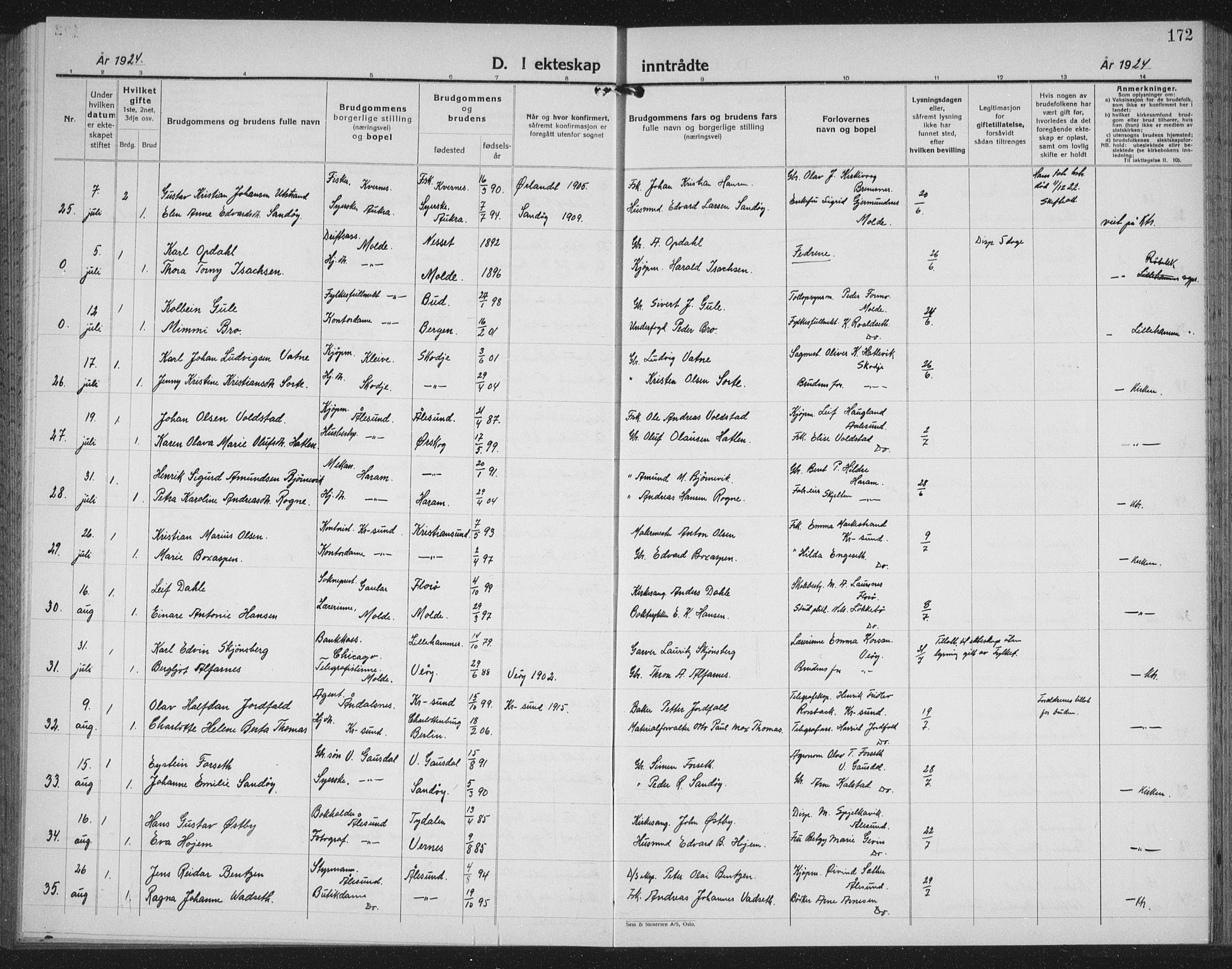 Ministerialprotokoller, klokkerbøker og fødselsregistre - Møre og Romsdal, AV/SAT-A-1454/558/L0704: Parish register (copy) no. 558C05, 1921-1942, p. 172