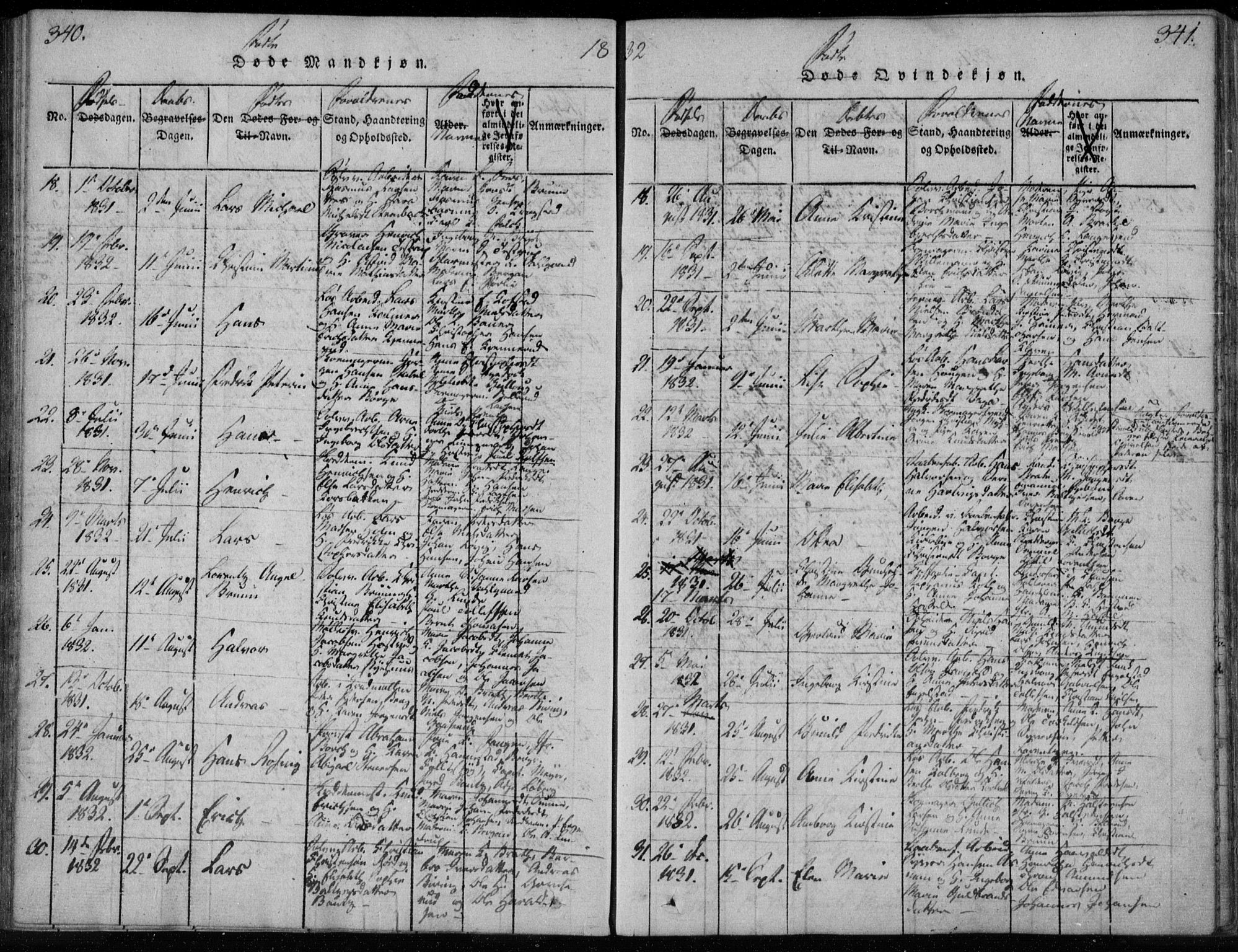 Kongsberg kirkebøker, AV/SAKO-A-22/F/Fa/L0008: Parish register (official) no. I 8, 1816-1839, p. 340-341