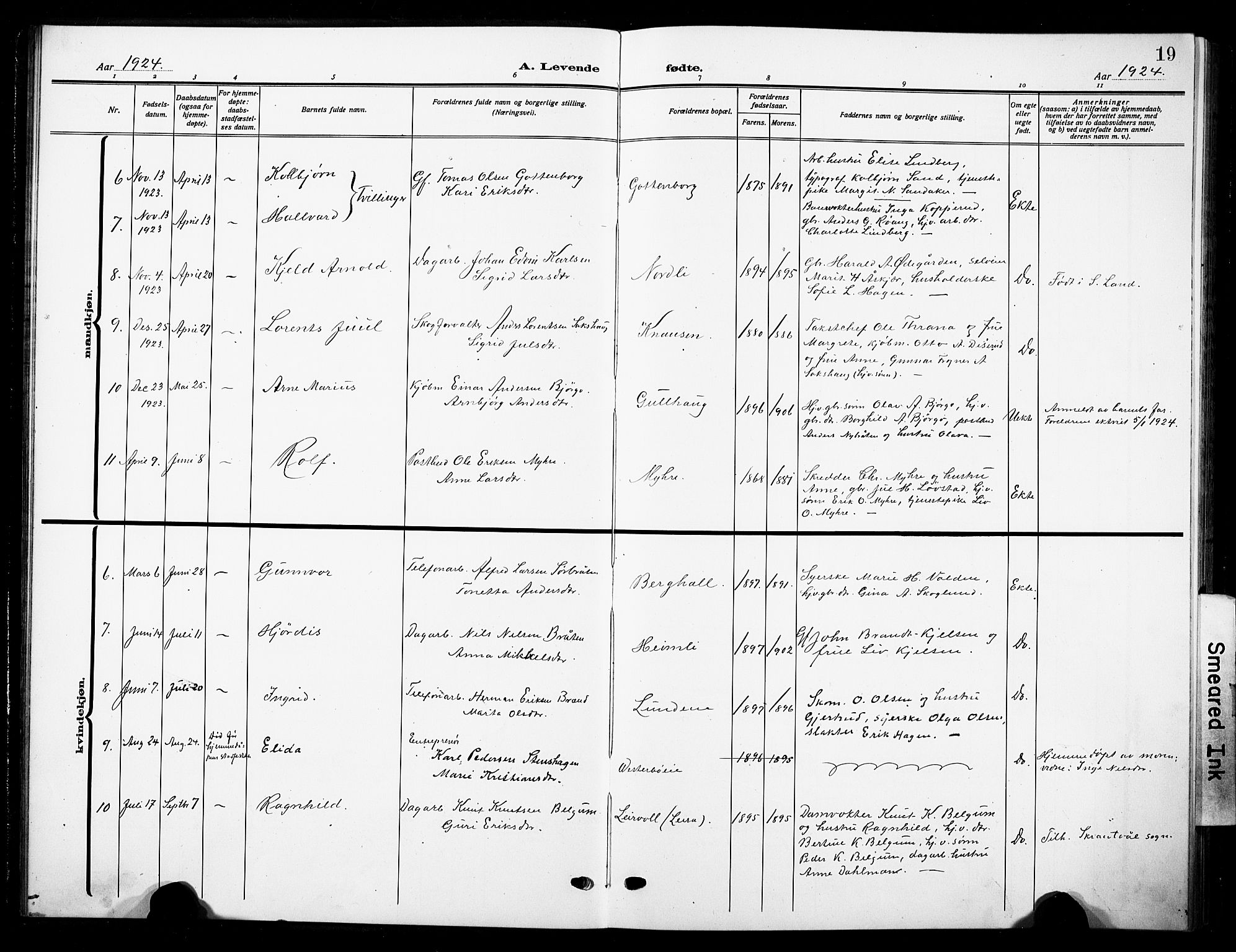 Nord-Aurdal prestekontor, AV/SAH-PREST-132/H/Ha/Hab/L0016: Parish register (copy) no. 16, 1920-1932, p. 19