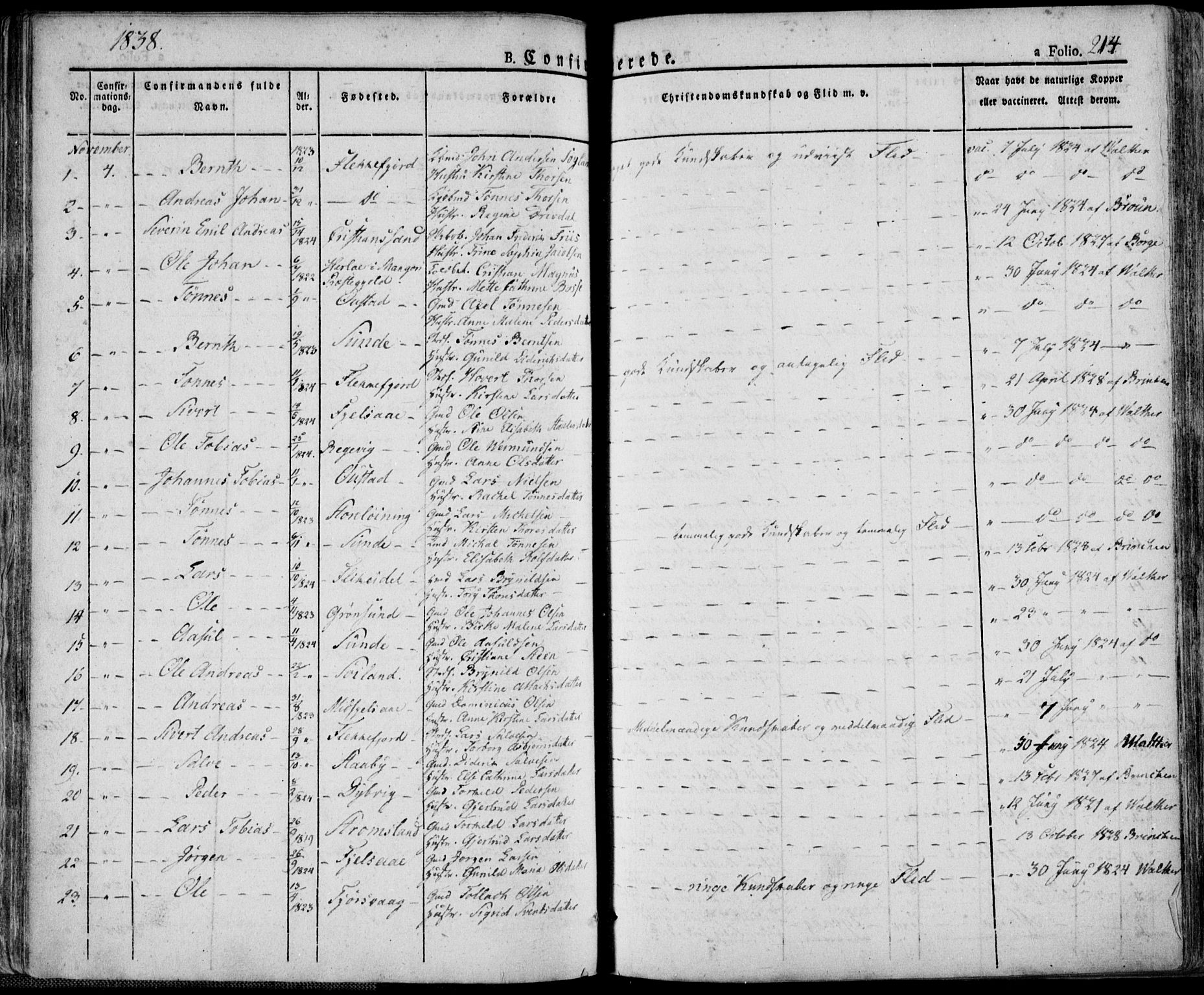Flekkefjord sokneprestkontor, AV/SAK-1111-0012/F/Fa/Fac/L0003: Parish register (official) no. A 3, 1826-1841, p. 214