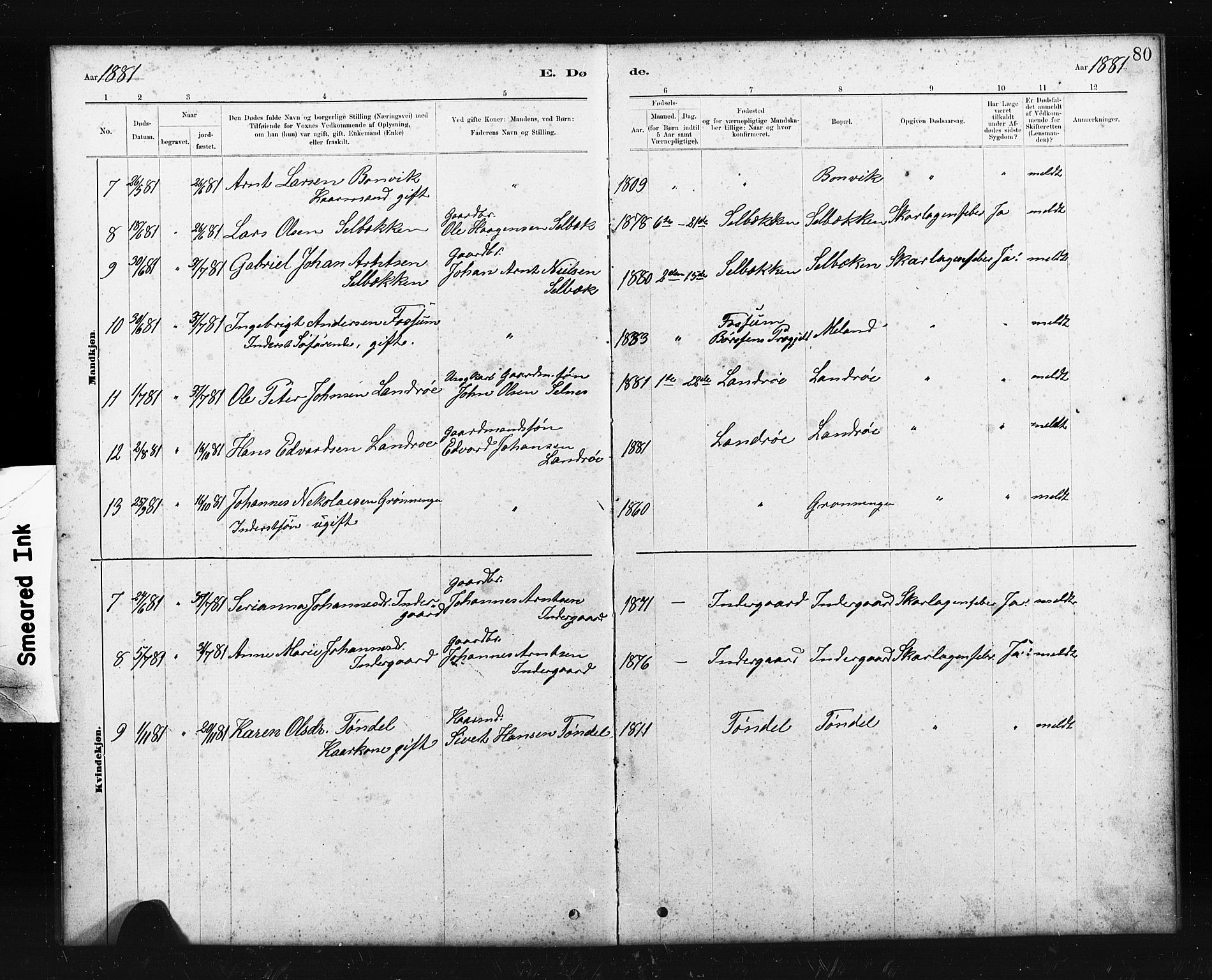 Ministerialprotokoller, klokkerbøker og fødselsregistre - Sør-Trøndelag, SAT/A-1456/663/L0761: Parish register (copy) no. 663C01, 1880-1893, p. 80