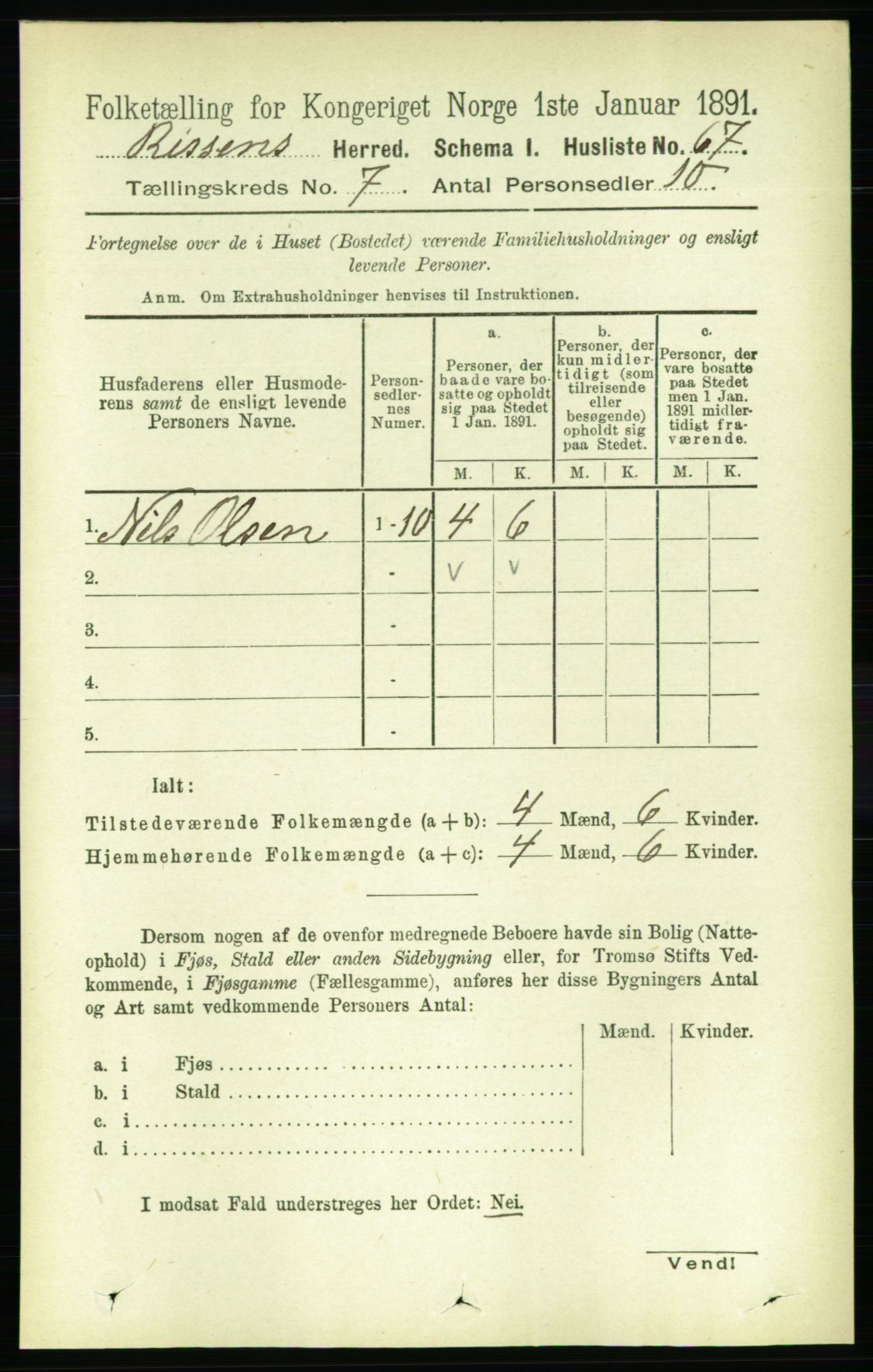 RA, 1891 census for 1624 Rissa, 1891, p. 3963