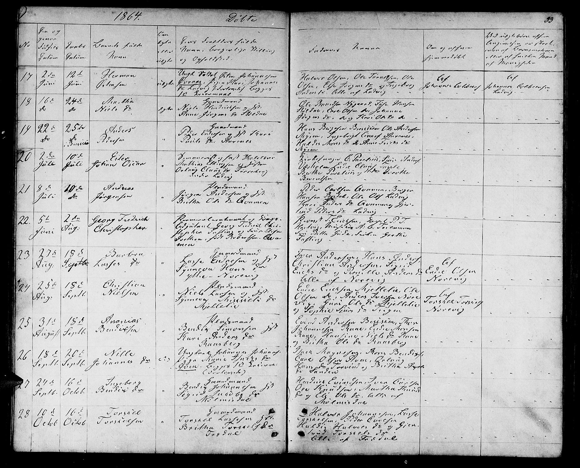 Lavik sokneprestembete, SAB/A-80901: Parish register (copy) no. A 1, 1854-1881, p. 33