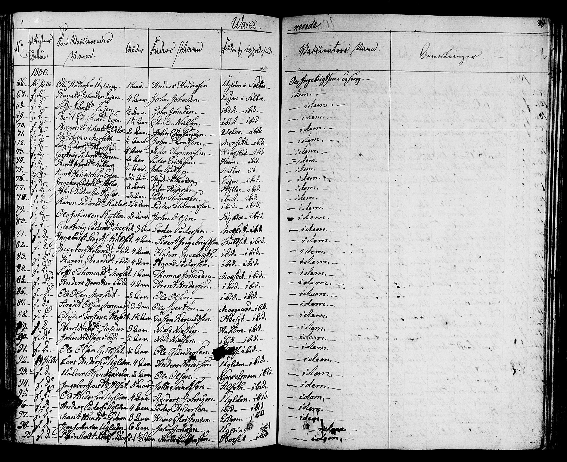 Ministerialprotokoller, klokkerbøker og fødselsregistre - Sør-Trøndelag, SAT/A-1456/695/L1143: Parish register (official) no. 695A05 /1, 1824-1842, p. 449