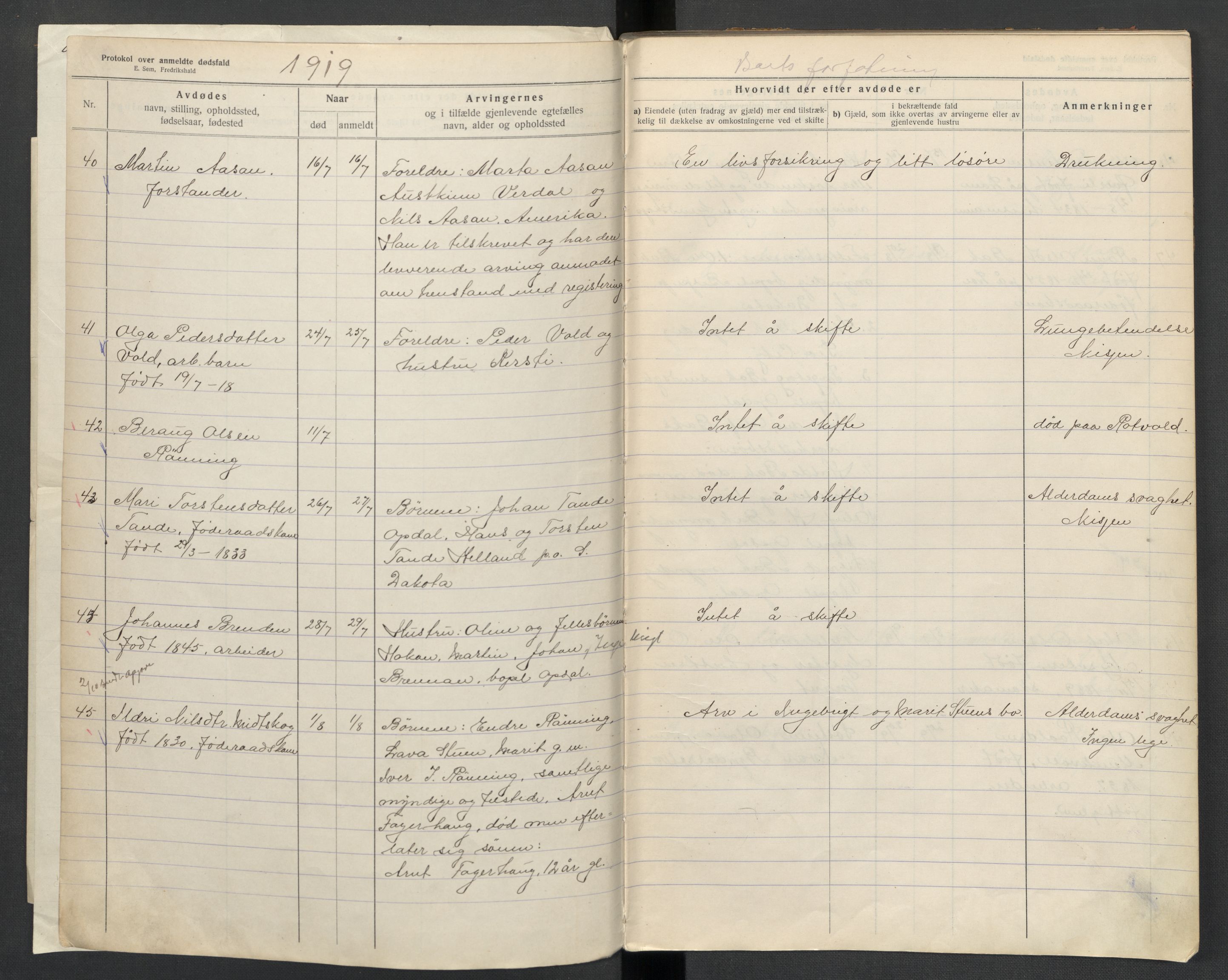 Oppdal lensmannskontor, AV/SAT-A-1073/1/02/L0003: 2.01.03 Dødsfallsprotokoll, 1919-1929