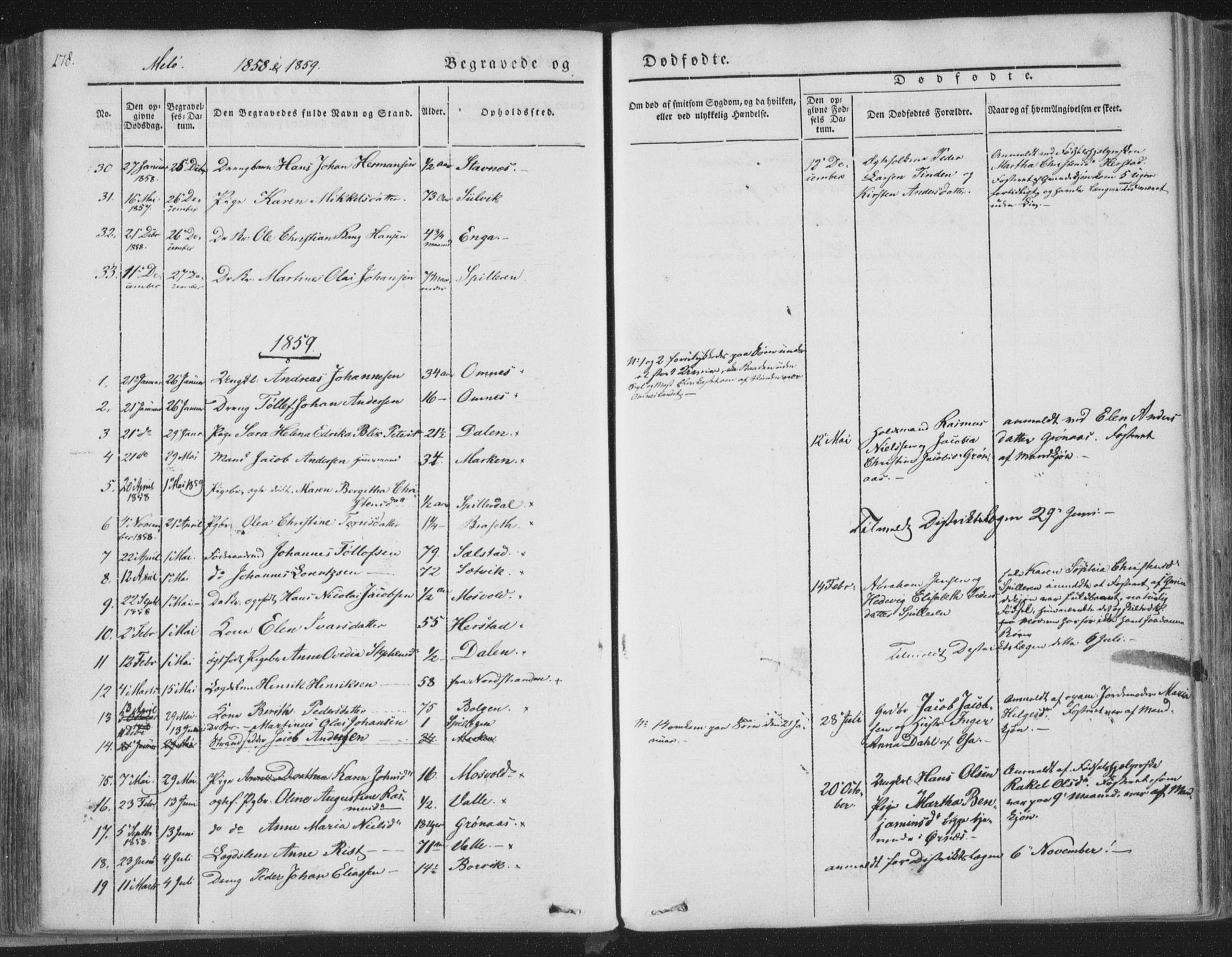 Ministerialprotokoller, klokkerbøker og fødselsregistre - Nordland, AV/SAT-A-1459/841/L0604: Parish register (official) no. 841A09 /2, 1845-1862, p. 178