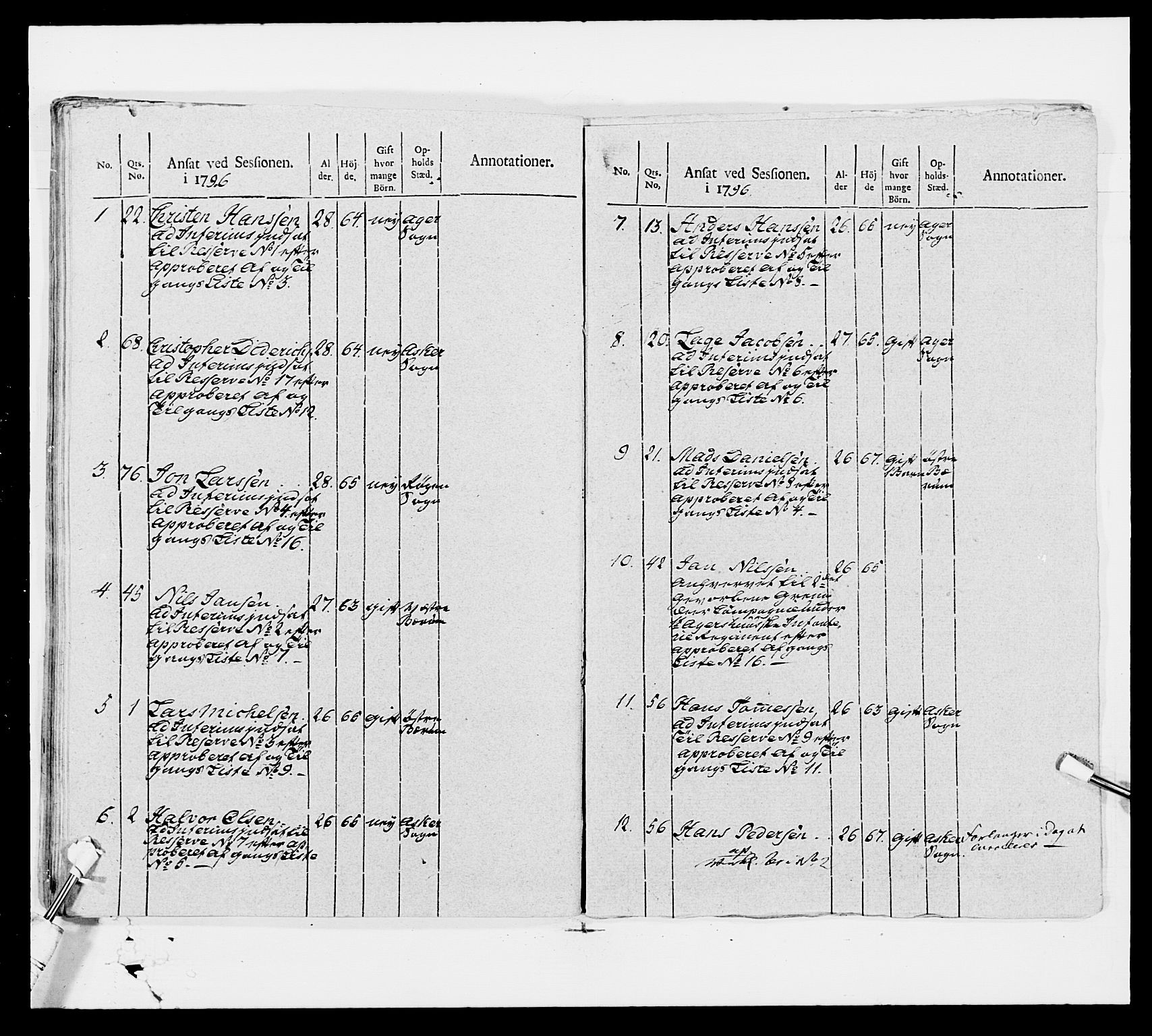 Generalitets- og kommissariatskollegiet, Det kongelige norske kommissariatskollegium, AV/RA-EA-5420/E/Eh/L0006: Akershusiske dragonregiment, 1796-1800, p. 499