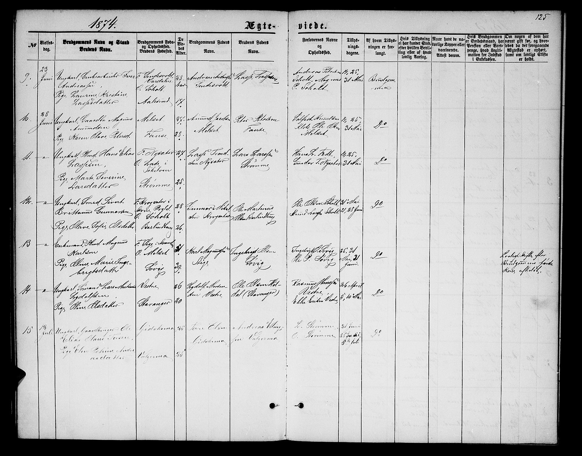 Ministerialprotokoller, klokkerbøker og fødselsregistre - Møre og Romsdal, AV/SAT-A-1454/522/L0325: Parish register (copy) no. 522C04, 1872-1877, p. 125