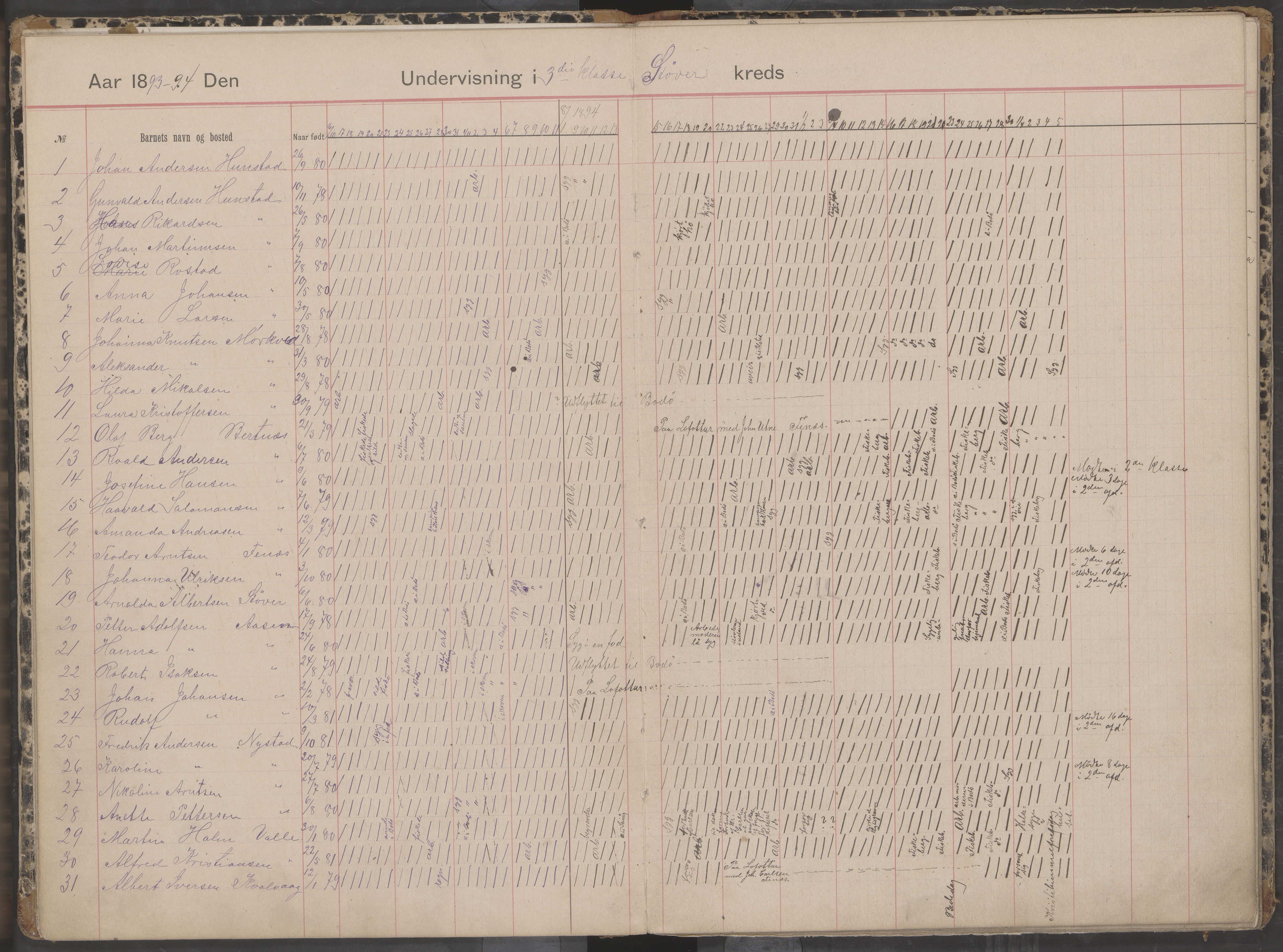 Bodin kommune. Støver skolekrets, AIN/K-18431.510.07/F/Fa/L0001: Dagbok for skolehold og skolesøkning, 1892-1905