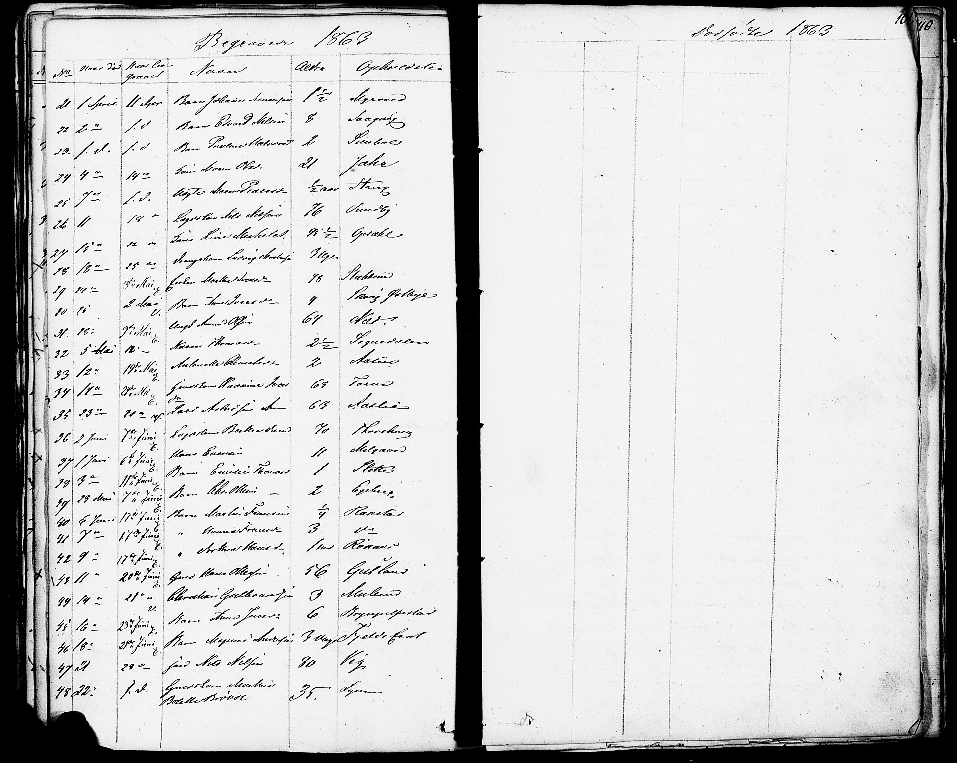 Enebakk prestekontor Kirkebøker, SAO/A-10171c/F/Fa/L0013: Parish register (official) no. I 13, 1832-1882, p. 101