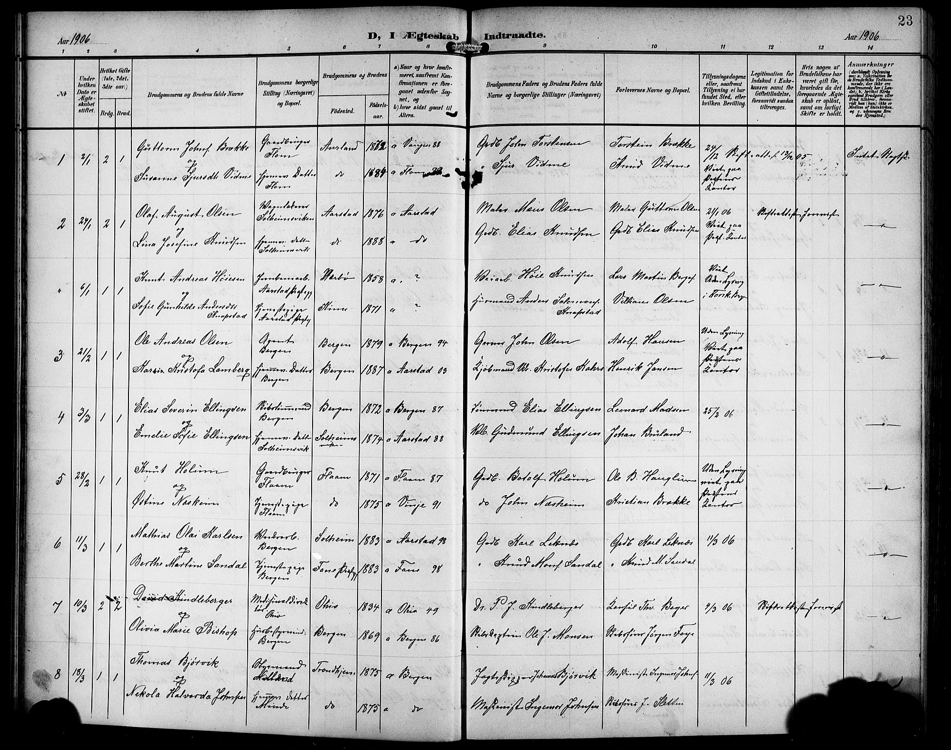 Årstad Sokneprestembete, SAB/A-79301/H/Hab/L0018: Parish register (copy) no. C 1, 1902-1919, p. 23
