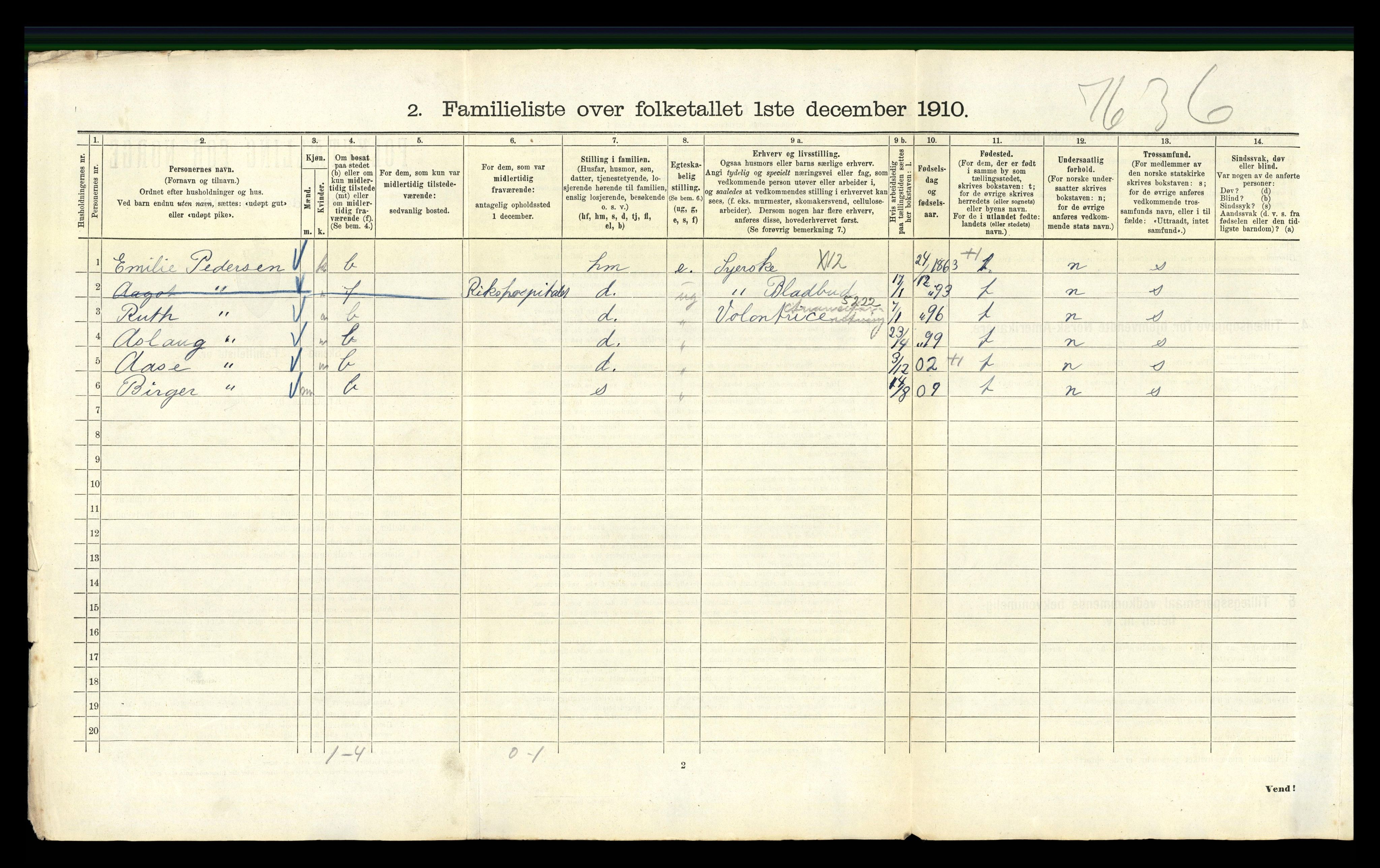 RA, 1910 census for Kristiania, 1910, p. 16634