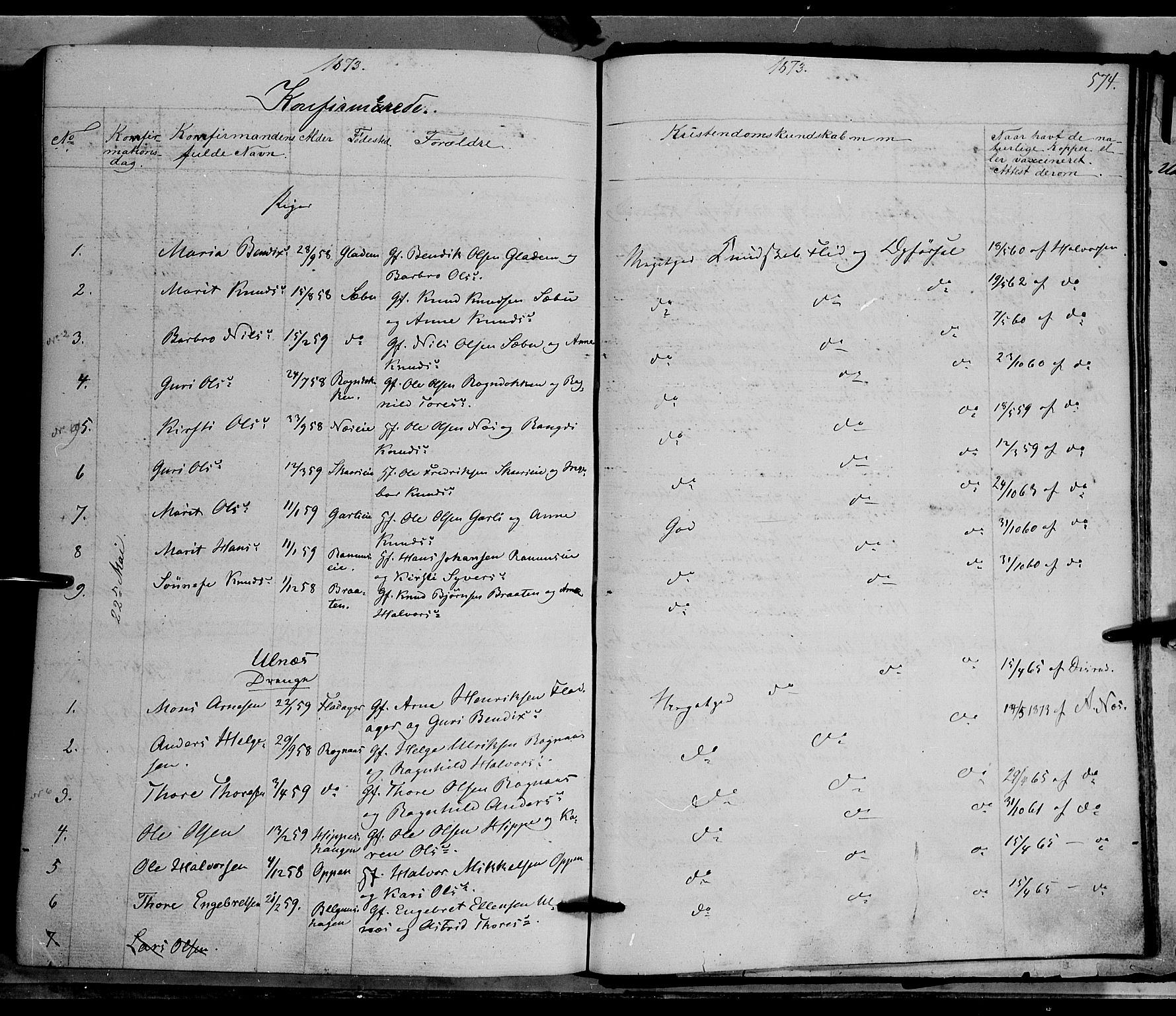 Nord-Aurdal prestekontor, SAH/PREST-132/H/Ha/Haa/L0008: Parish register (official) no. 8, 1863-1875, p. 574