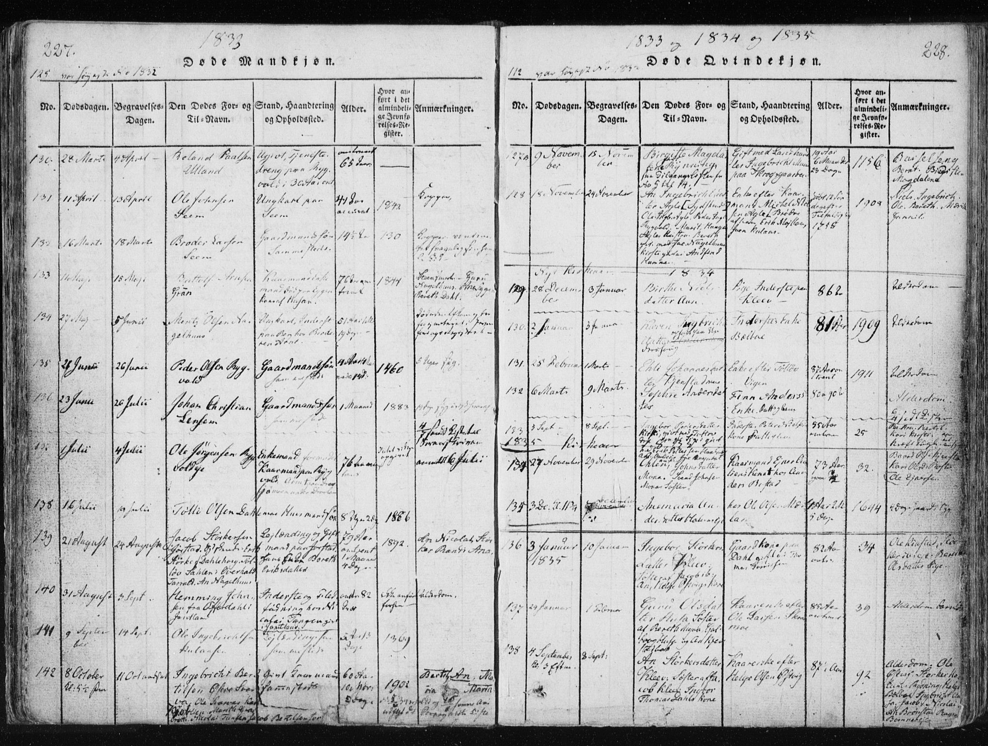 Ministerialprotokoller, klokkerbøker og fødselsregistre - Nord-Trøndelag, SAT/A-1458/749/L0469: Parish register (official) no. 749A03, 1817-1857, p. 227-228