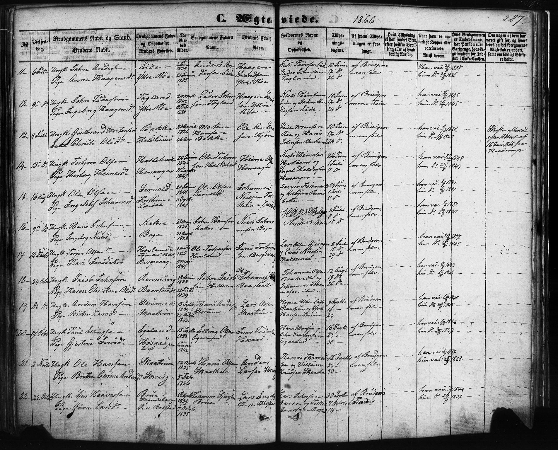 Fusa sokneprestembete, SAB/A-75401/H/Haa: Parish register (official) no. A 1I, 1855-1879, p. 287