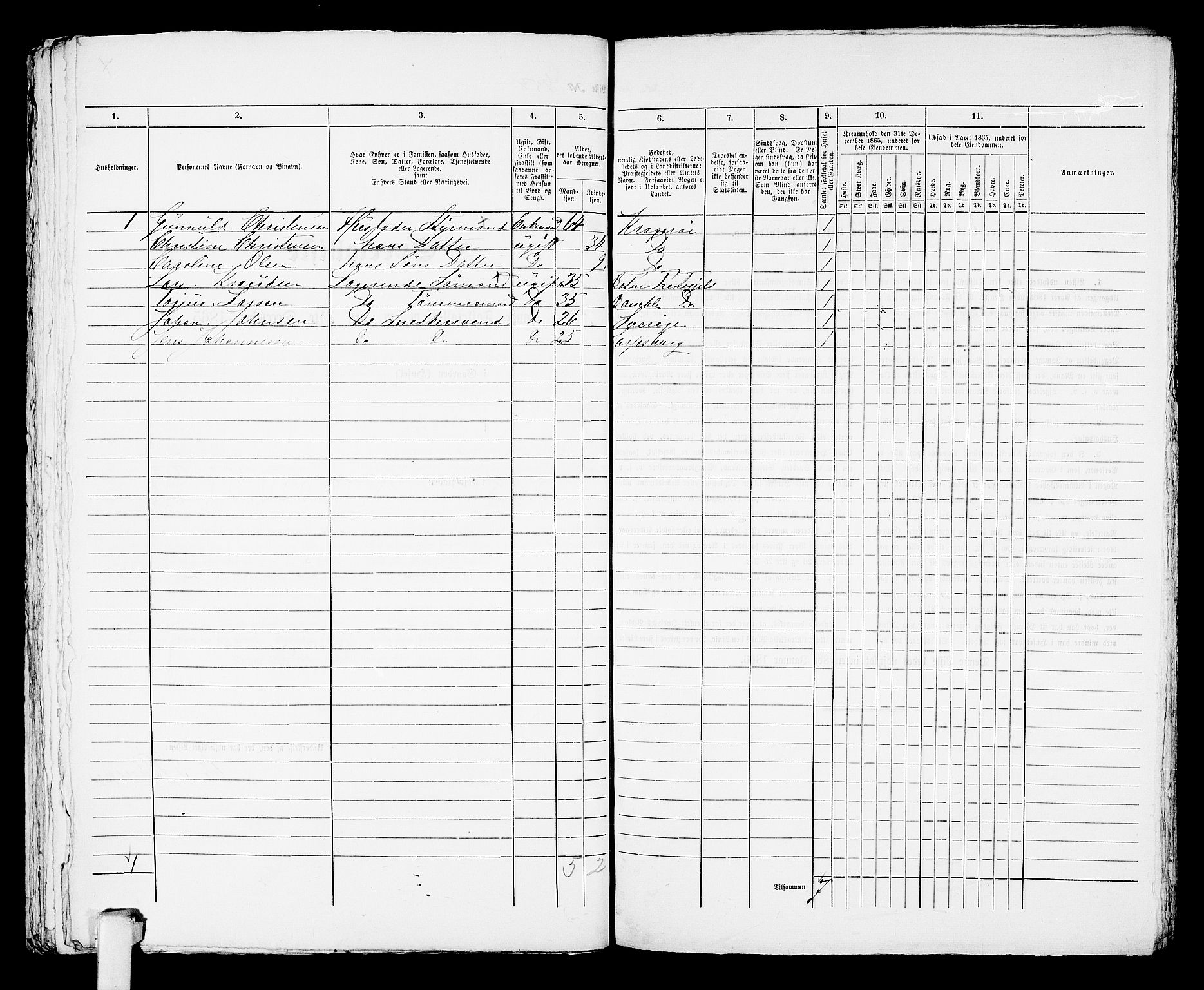 RA, 1865 census for Kragerø/Kragerø, 1865, p. 933