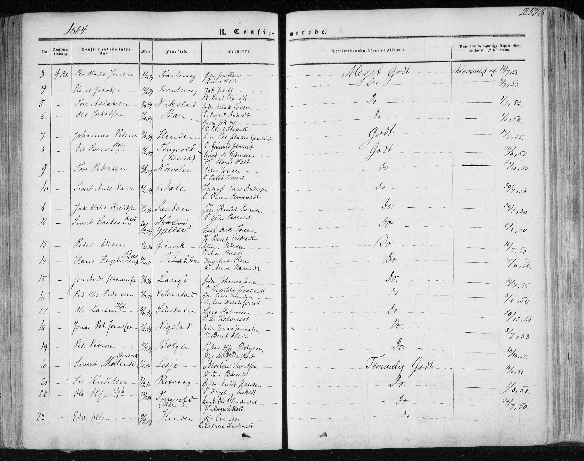 Ministerialprotokoller, klokkerbøker og fødselsregistre - Møre og Romsdal, AV/SAT-A-1454/568/L0804: Parish register (official) no. 568A11, 1854-1868, p. 252