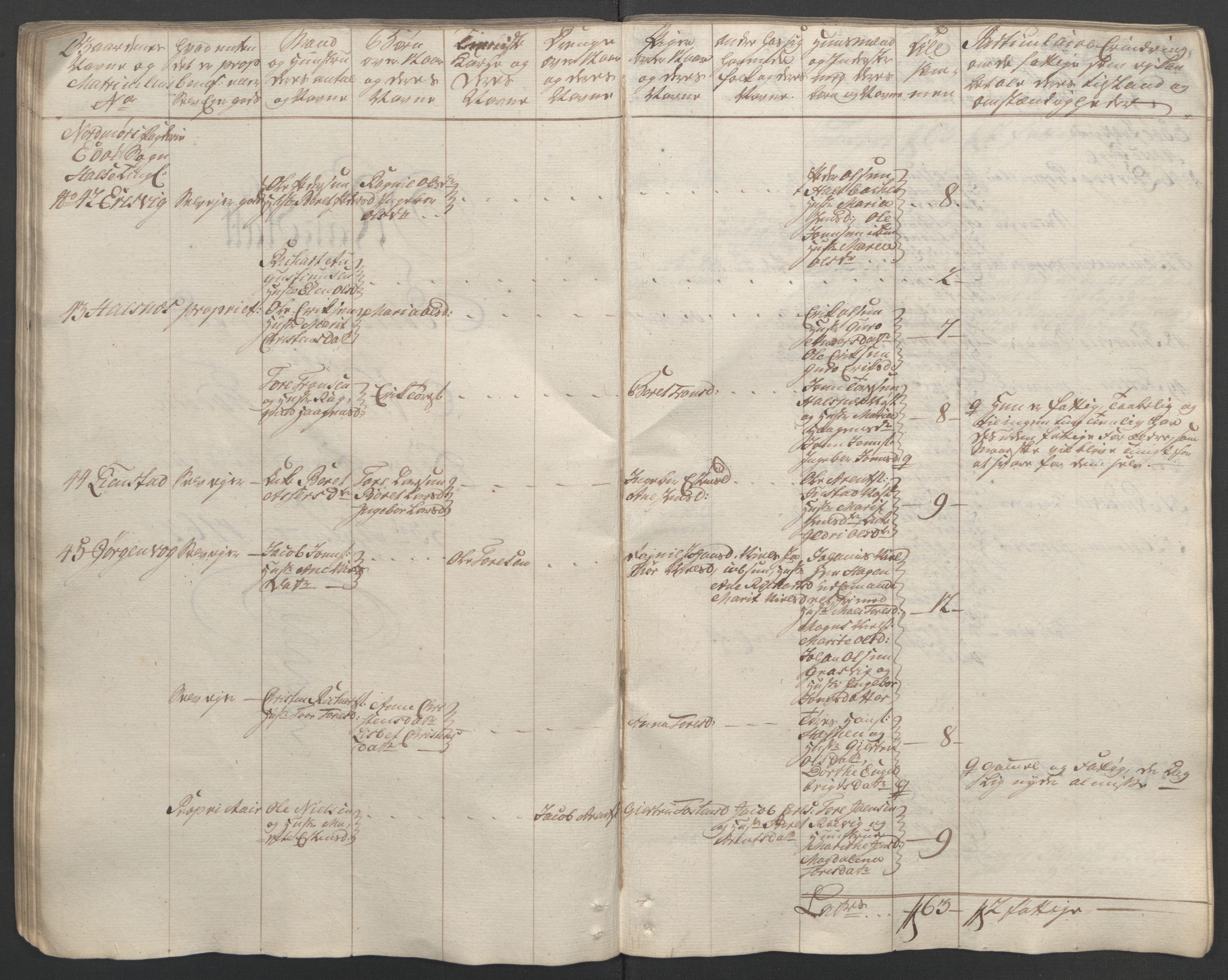 Rentekammeret inntil 1814, Reviderte regnskaper, Fogderegnskap, RA/EA-4092/R56/L3841: Ekstraskatten Nordmøre, 1762-1763, p. 83
