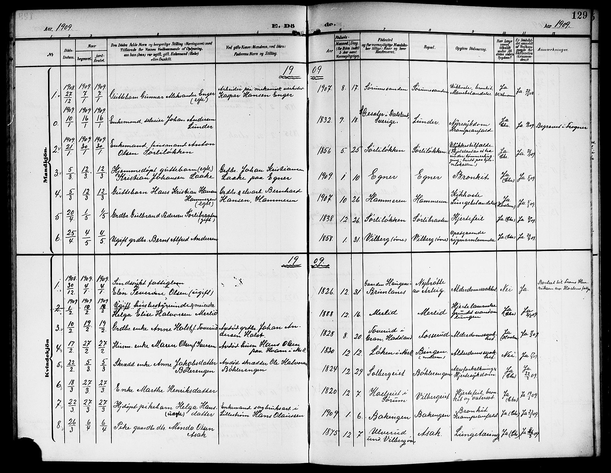 Sørum prestekontor Kirkebøker, AV/SAO-A-10303/G/Ga/L0007: Parish register (copy) no. I 7, 1907-1917, p. 129