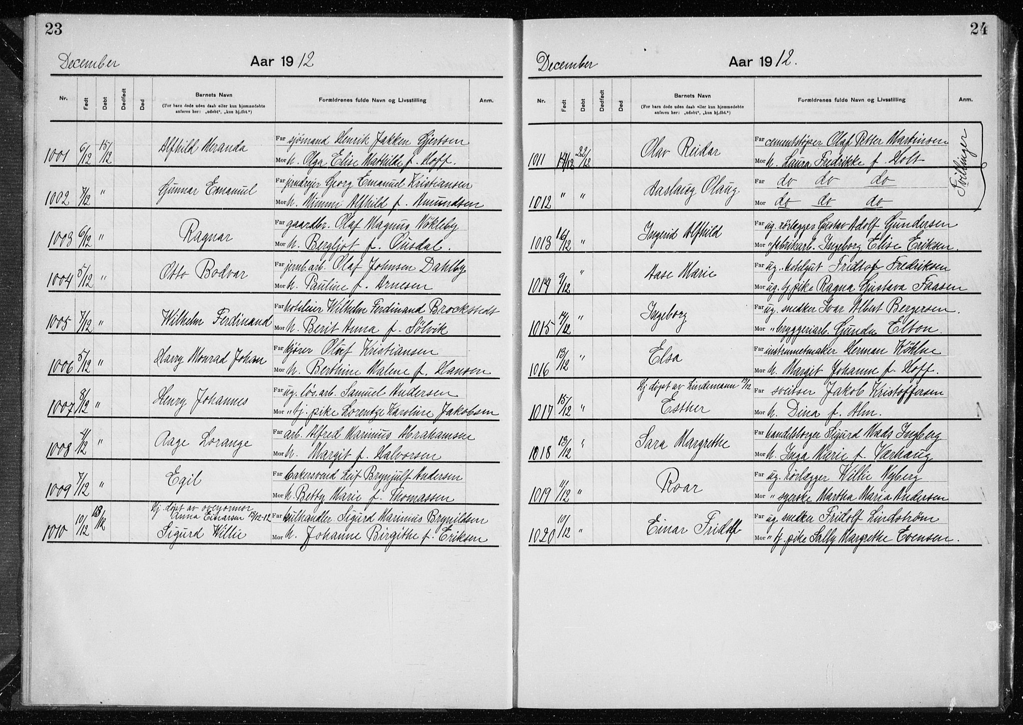 Rikshospitalet prestekontor Kirkebøker, AV/SAO-A-10309b/K/L0007/0002: Baptism register no. 7.2, 1912-1914, p. 23-24