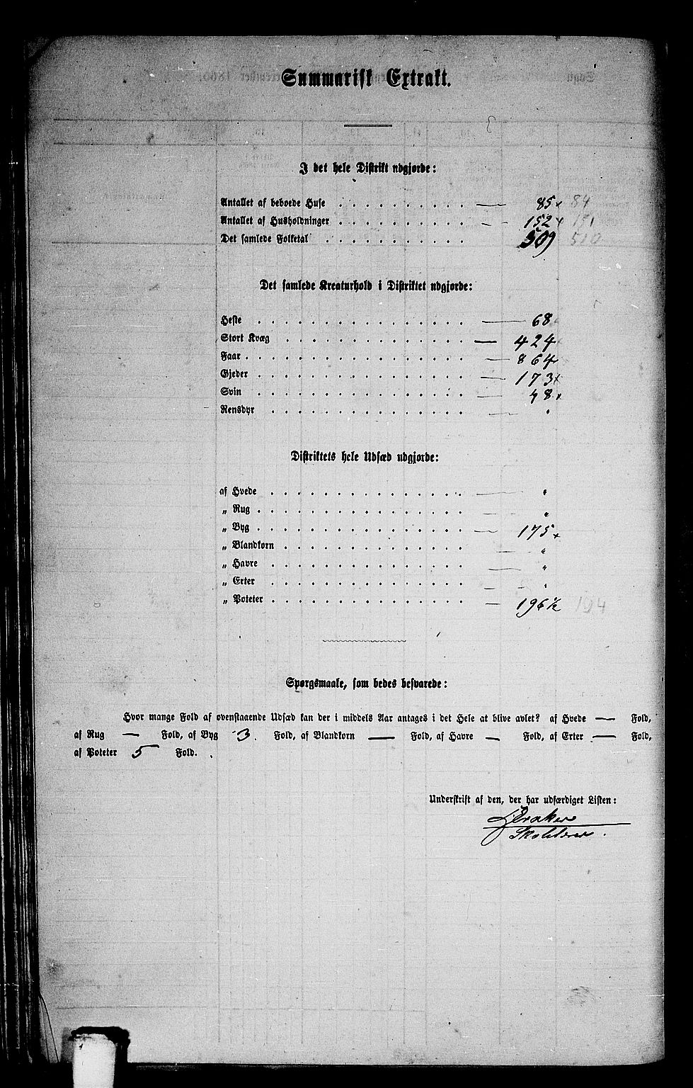 RA, 1865 census for Lærdal, 1865, p. 31