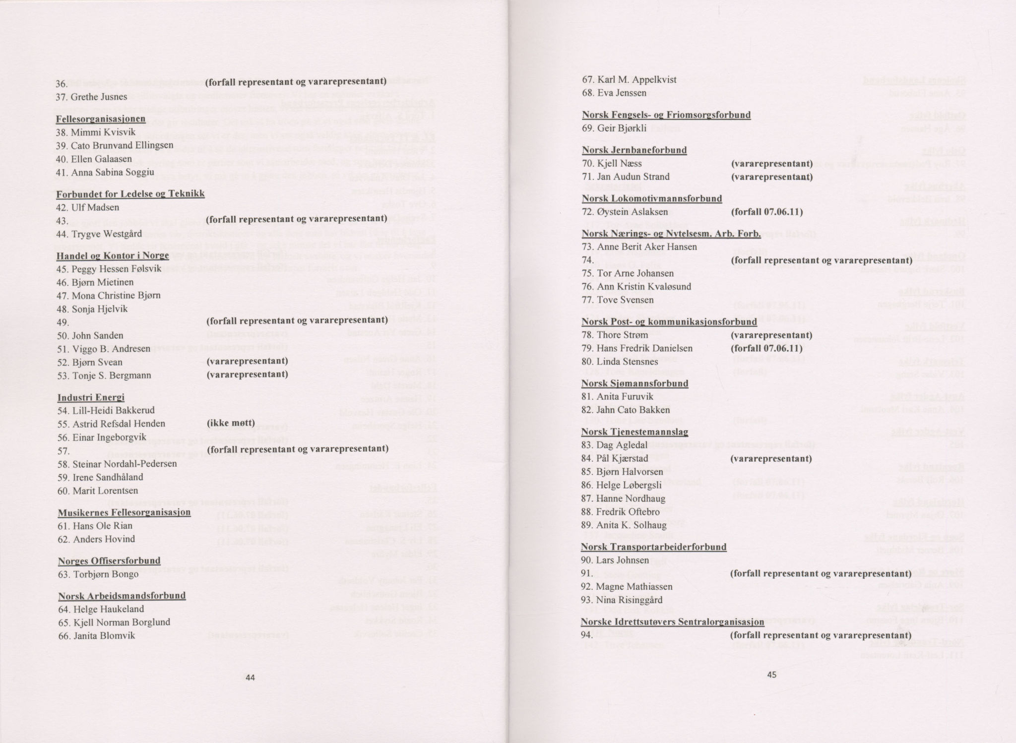 Landsorganisasjonen i Norge, AAB/ARK-1579, 2009-2014, p. 150