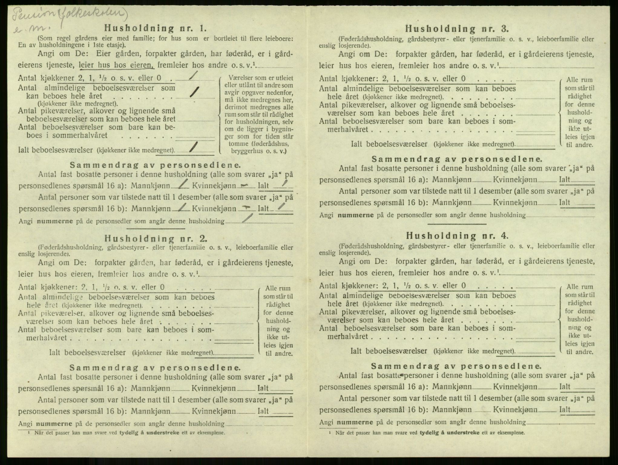 SAKO, 1920 census for Andebu, 1920, p. 371