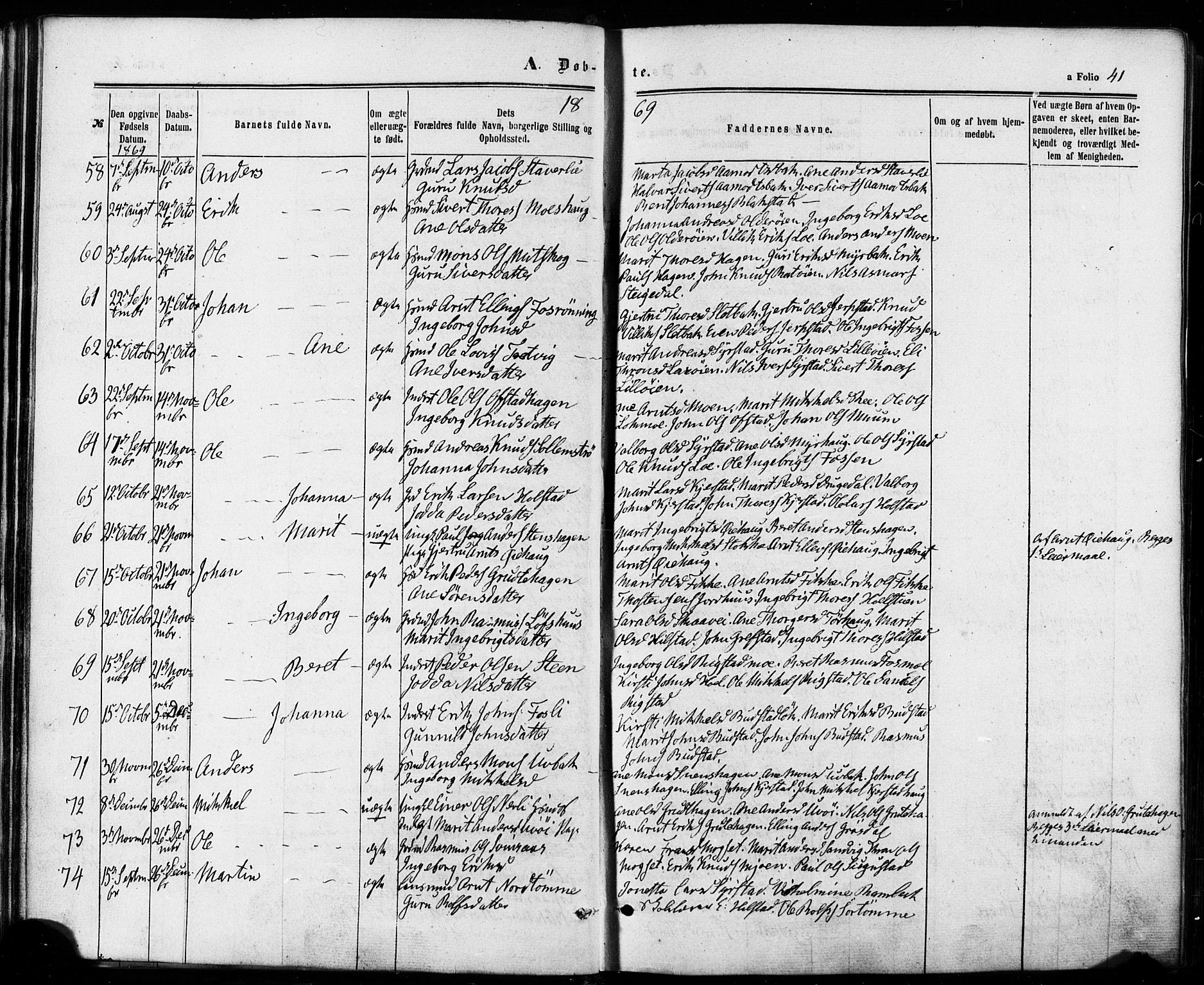 Ministerialprotokoller, klokkerbøker og fødselsregistre - Sør-Trøndelag, SAT/A-1456/672/L0856: Parish register (official) no. 672A08, 1861-1881, p. 41