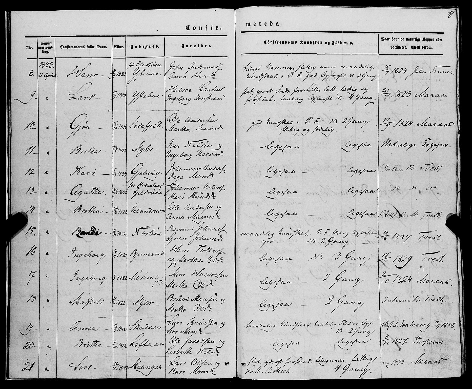 Lindås Sokneprestembete, AV/SAB-A-76701/H/Haa/Haaa/L0012: Parish register (official) no. A 12, 1836-1848, p. 8