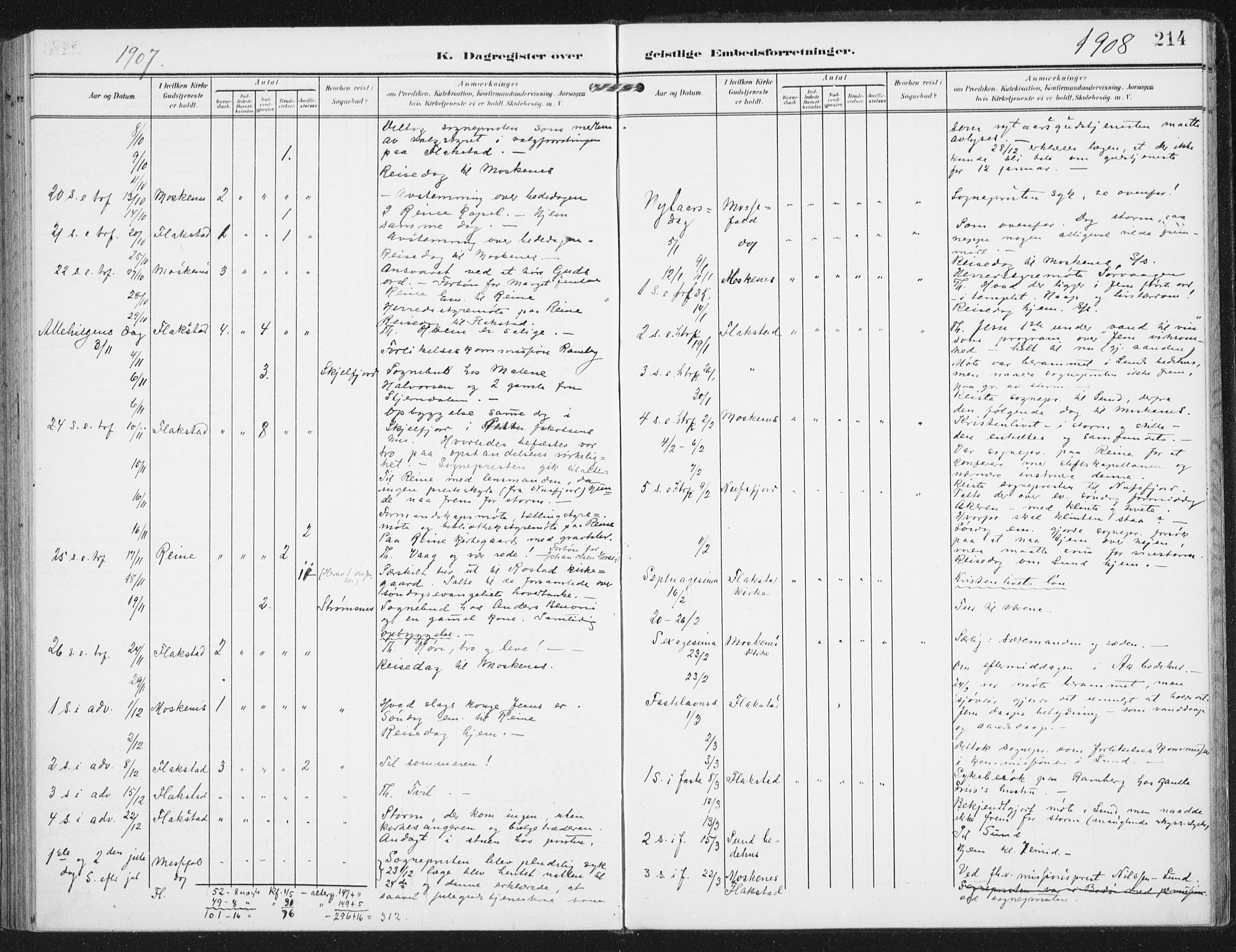 Ministerialprotokoller, klokkerbøker og fødselsregistre - Nordland, SAT/A-1459/885/L1206: Parish register (official) no. 885A07, 1905-1915, p. 214
