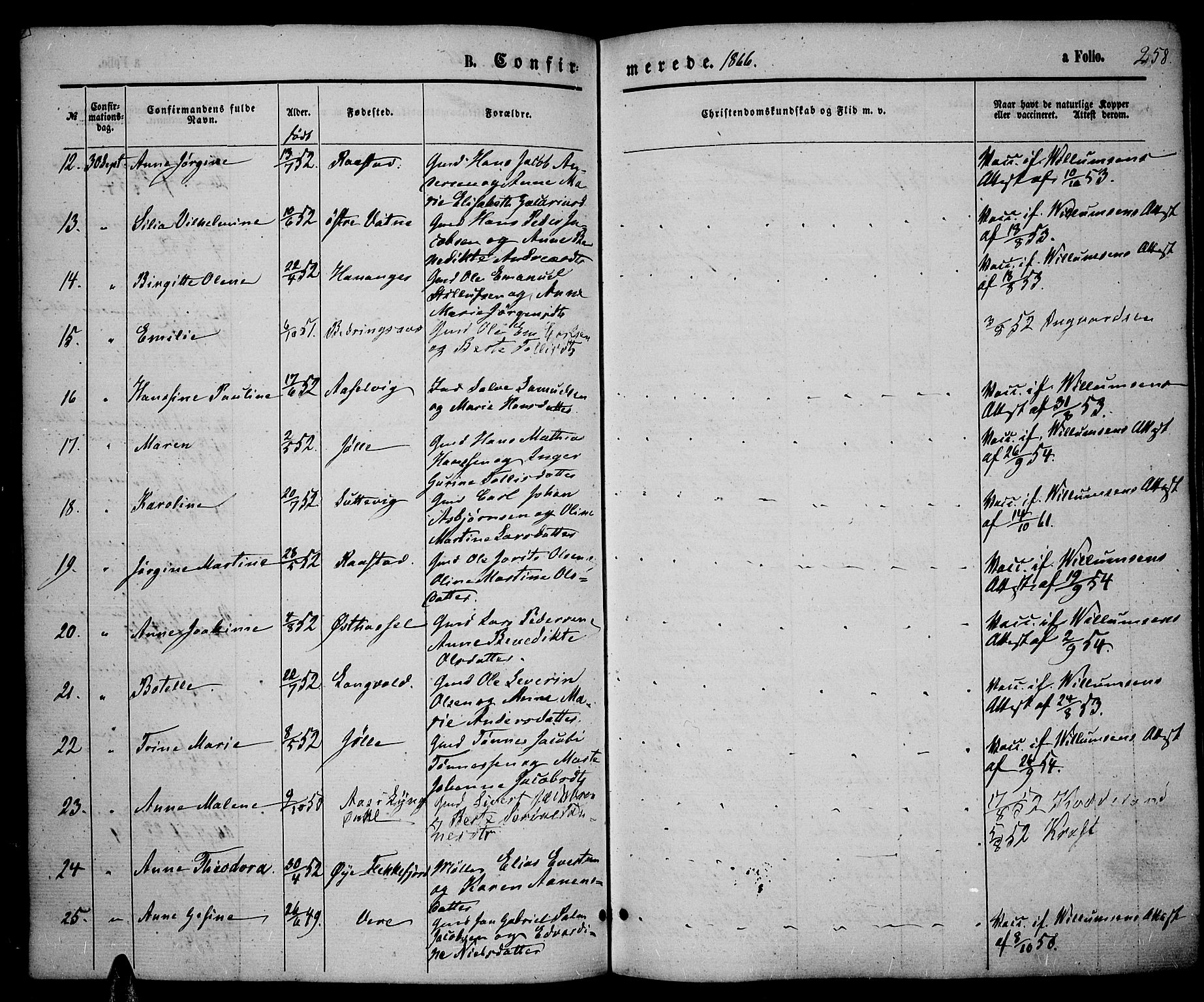 Lista sokneprestkontor, SAK/1111-0027/F/Fb/L0003: Parish register (copy) no. B 3, 1862-1877, p. 258