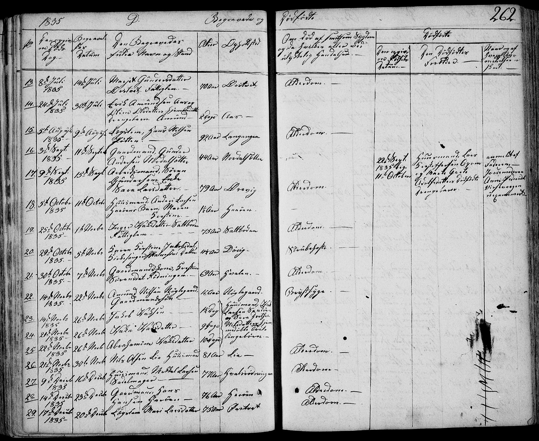 Eidanger kirkebøker, AV/SAKO-A-261/F/Fa/L0008: Parish register (official) no. 8, 1831-1858, p. 262