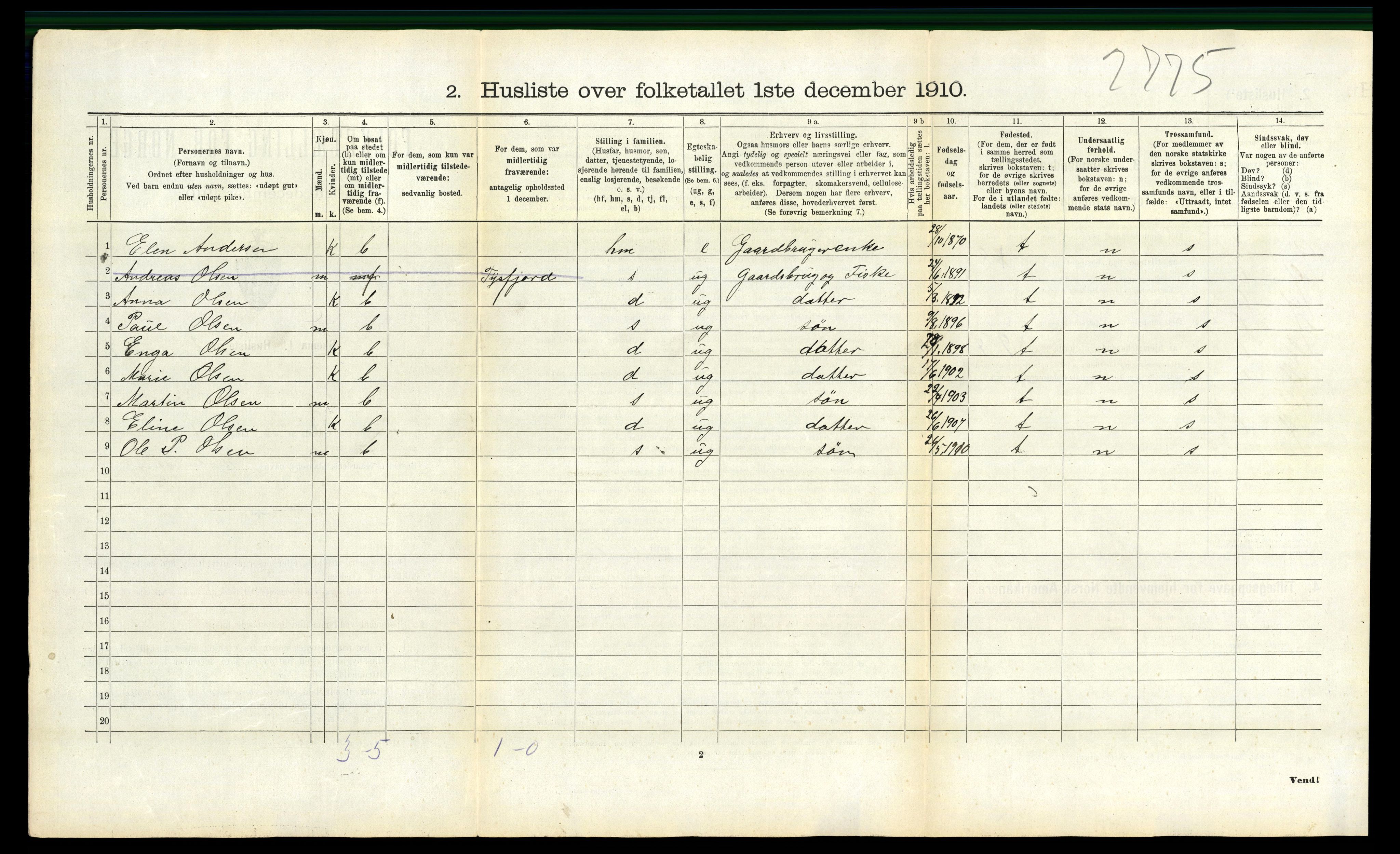 RA, 1910 census for Evenes, 1910, p. 816