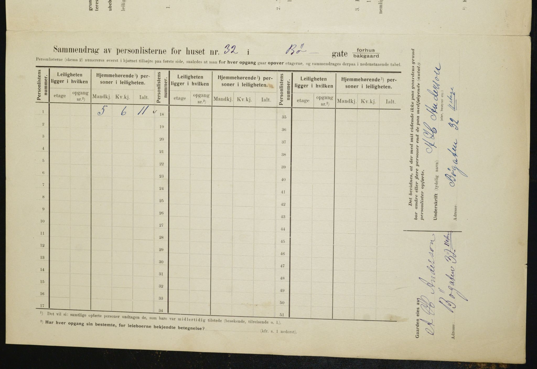 OBA, Municipal Census 1910 for Kristiania, 1910, p. 10864