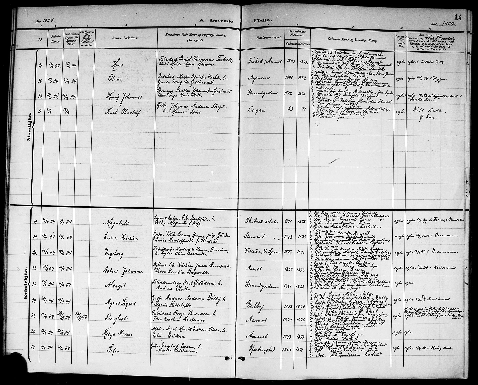 Modum kirkebøker, AV/SAKO-A-234/G/Gc/L0001: Parish register (copy) no. III 1, 1901-1919, p. 14