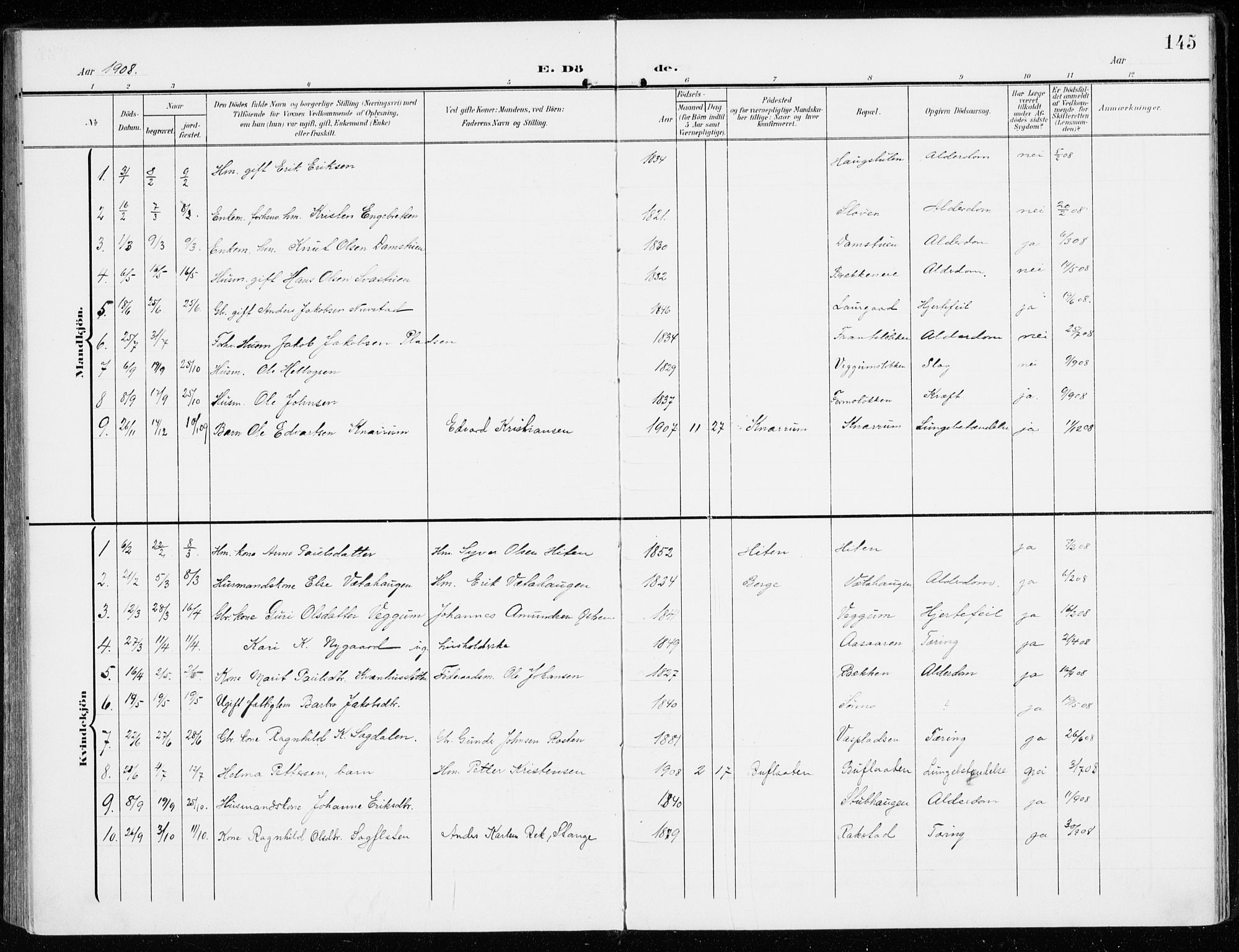 Sel prestekontor, SAH/PREST-074/H/Ha/Haa/L0002: Parish register (official) no. 2, 1905-1919, p. 145