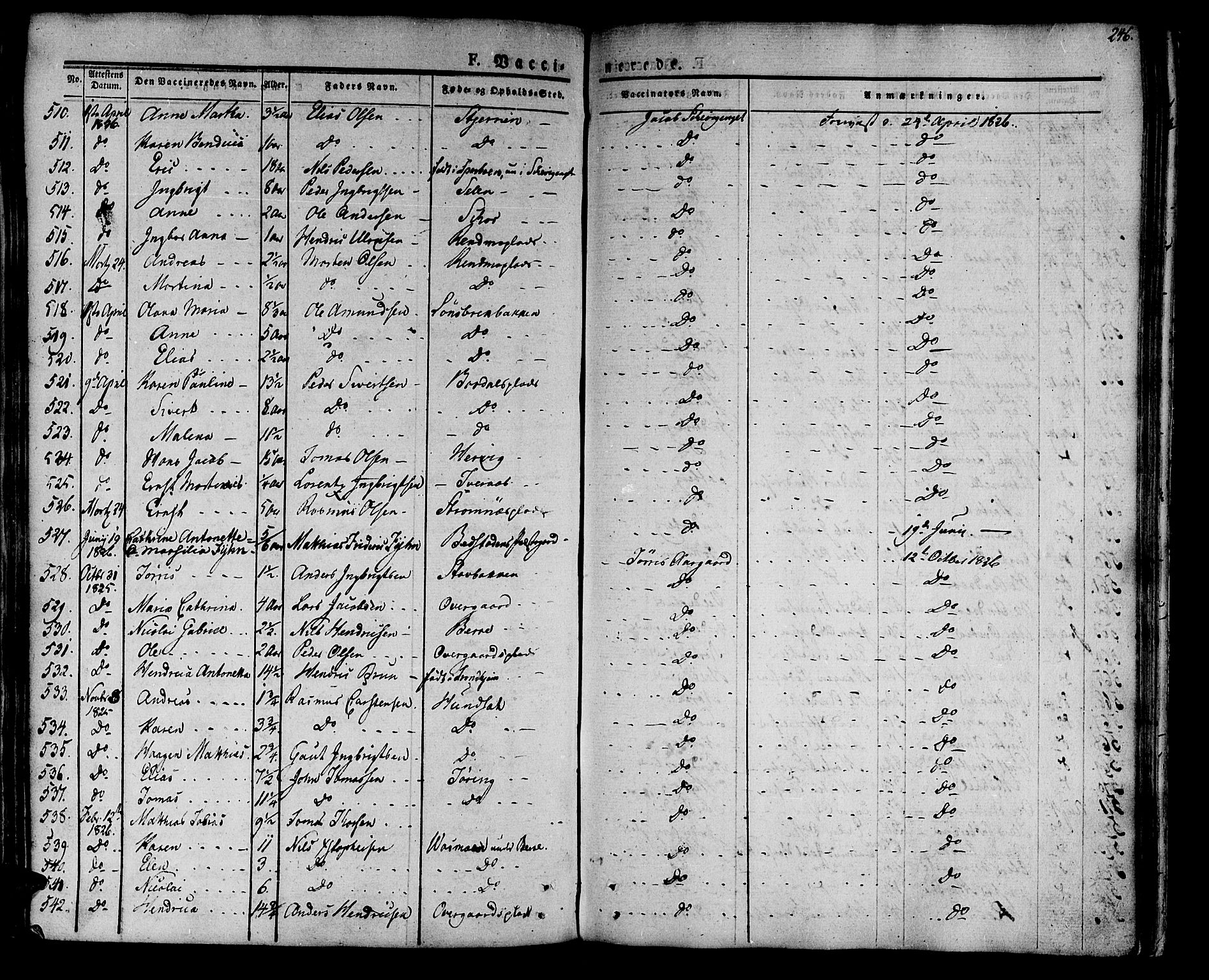 Ministerialprotokoller, klokkerbøker og fødselsregistre - Nord-Trøndelag, AV/SAT-A-1458/741/L0390: Parish register (official) no. 741A04, 1822-1836, p. 246