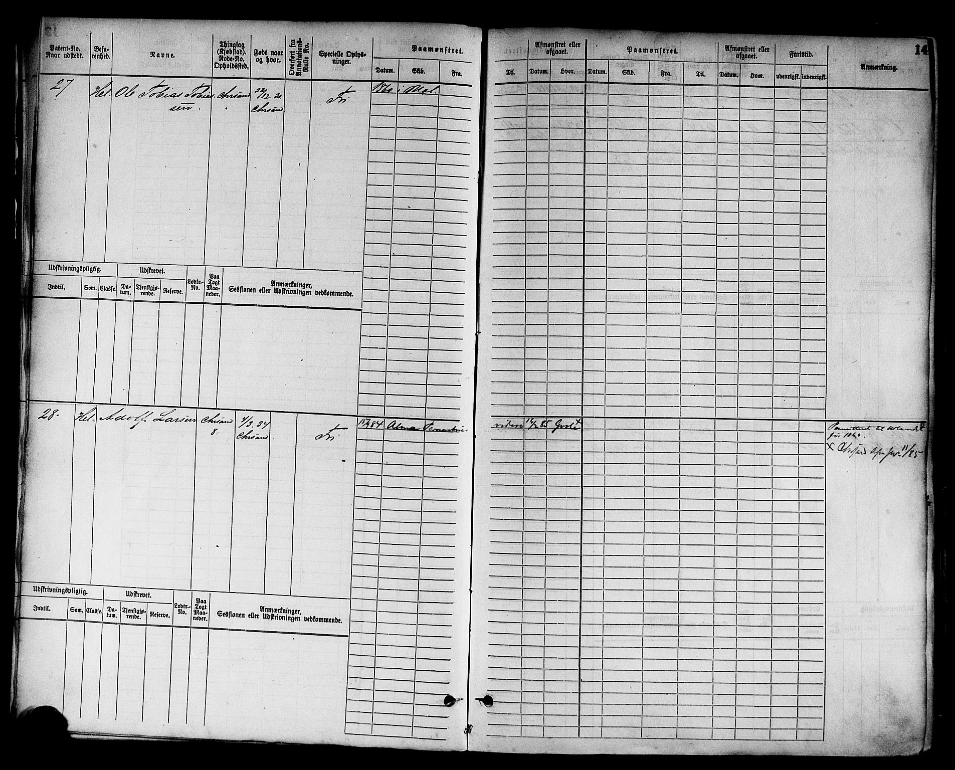 Kristiansand mønstringskrets, AV/SAK-2031-0015/F/Fb/L0003: Hovedrulle nr 1-762, I-10, 1860-1911, p. 22