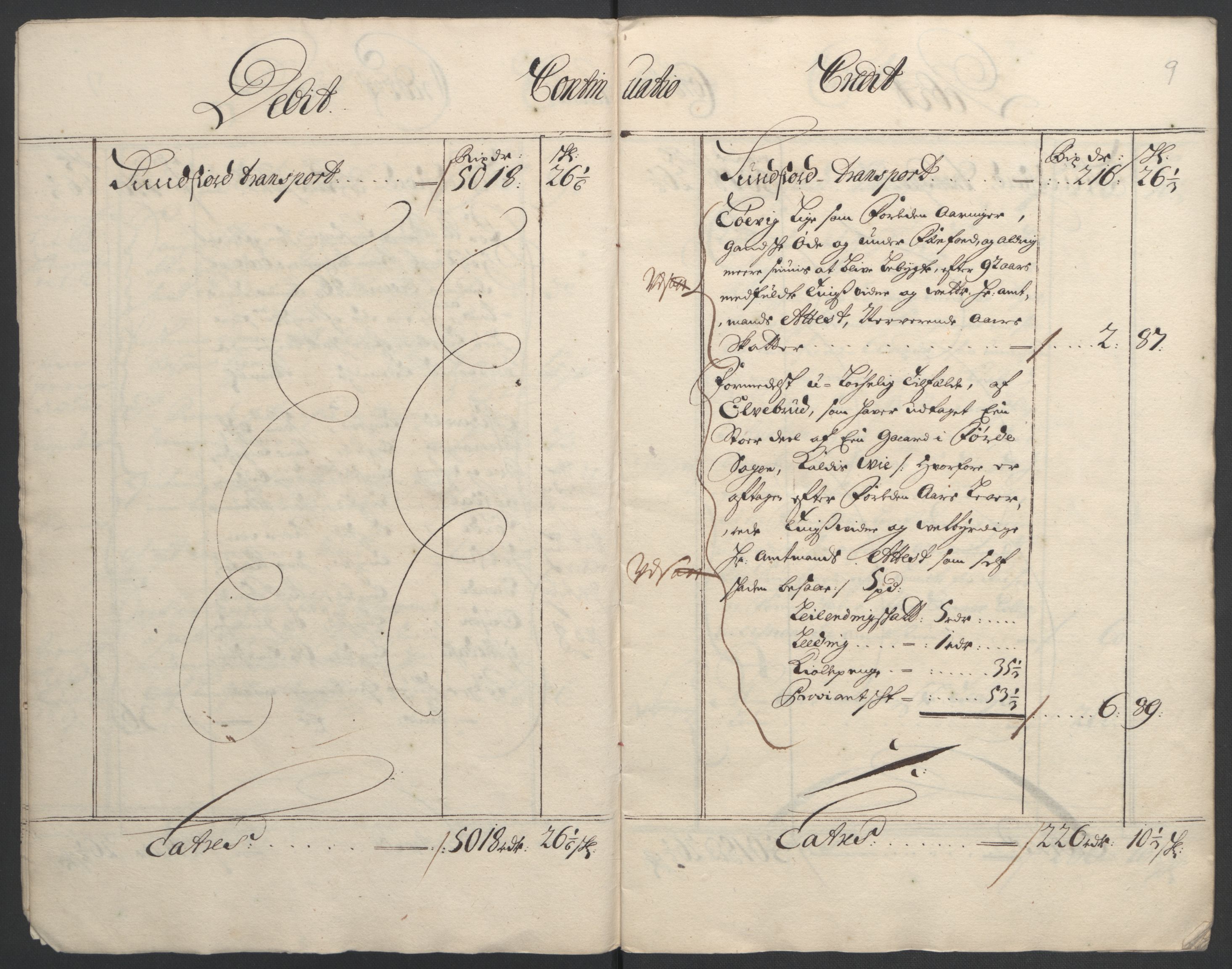 Rentekammeret inntil 1814, Reviderte regnskaper, Fogderegnskap, AV/RA-EA-4092/R53/L3422: Fogderegnskap Sunn- og Nordfjord, 1695-1696, p. 8