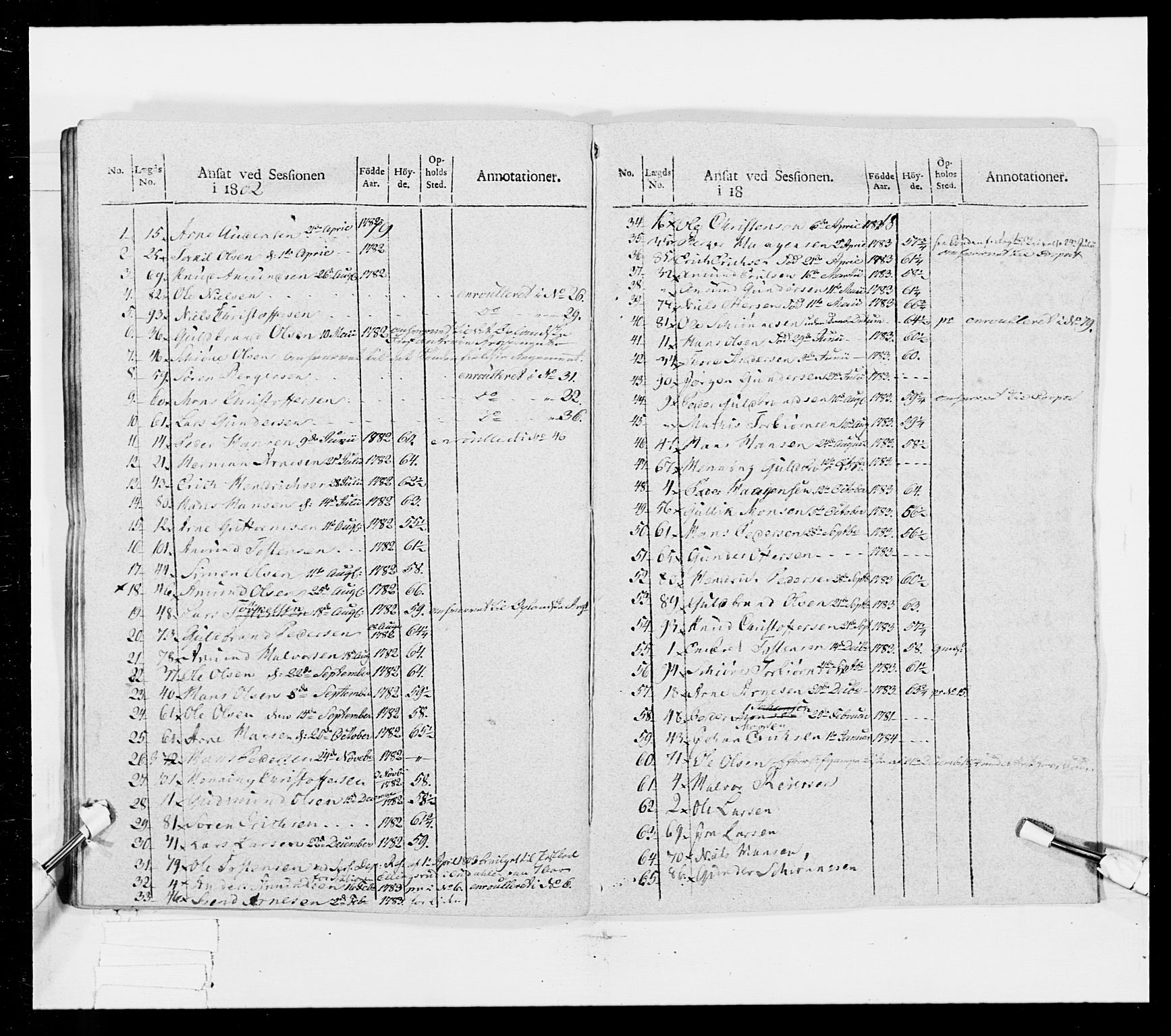 Generalitets- og kommissariatskollegiet, Det kongelige norske kommissariatskollegium, AV/RA-EA-5420/E/Eh/L0025: Skiløperkompaniene, 1766-1803, p. 333