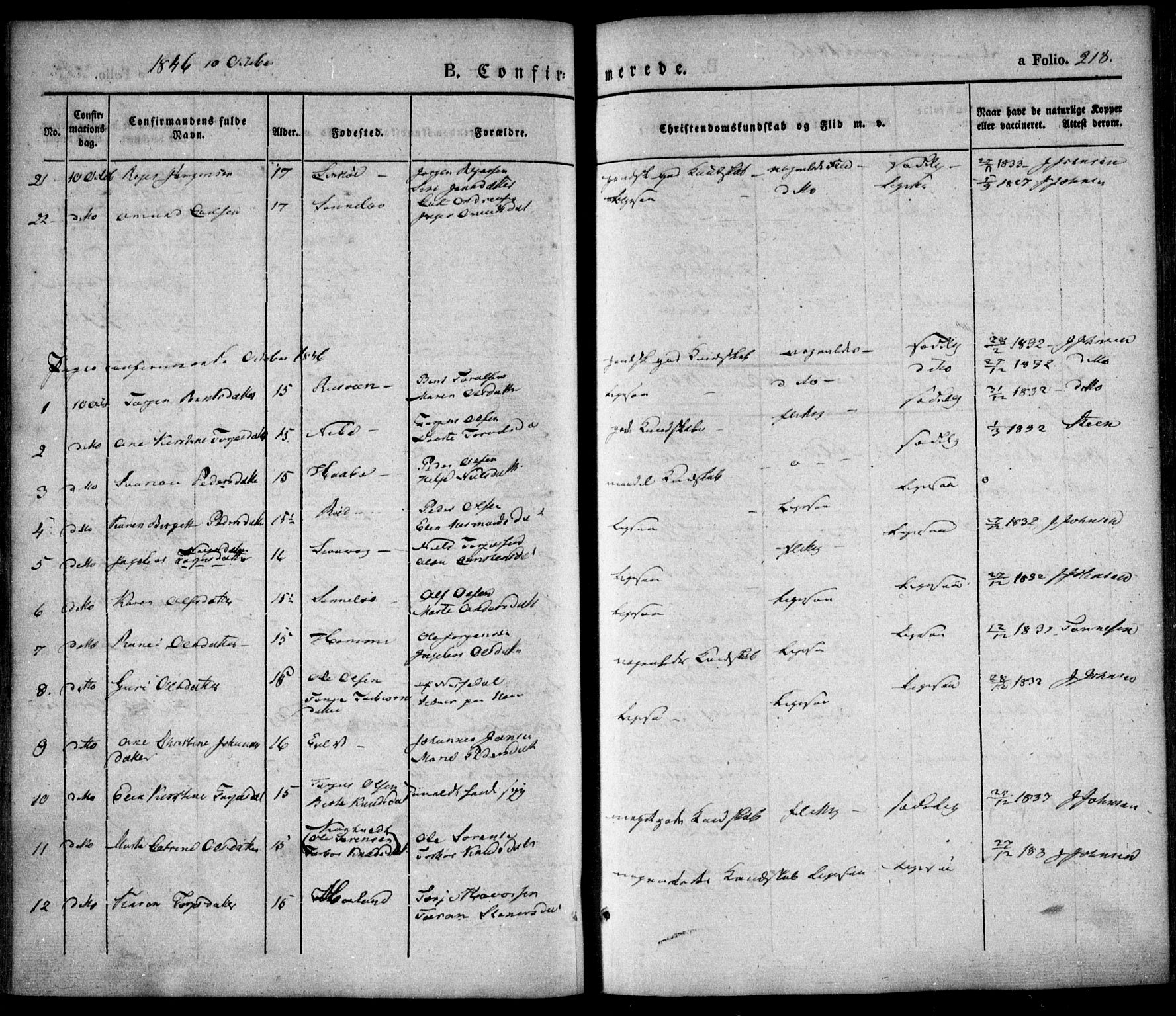 Søndeled sokneprestkontor, AV/SAK-1111-0038/F/Fa/L0002: Parish register (official) no. A 2, 1839-1860, p. 218